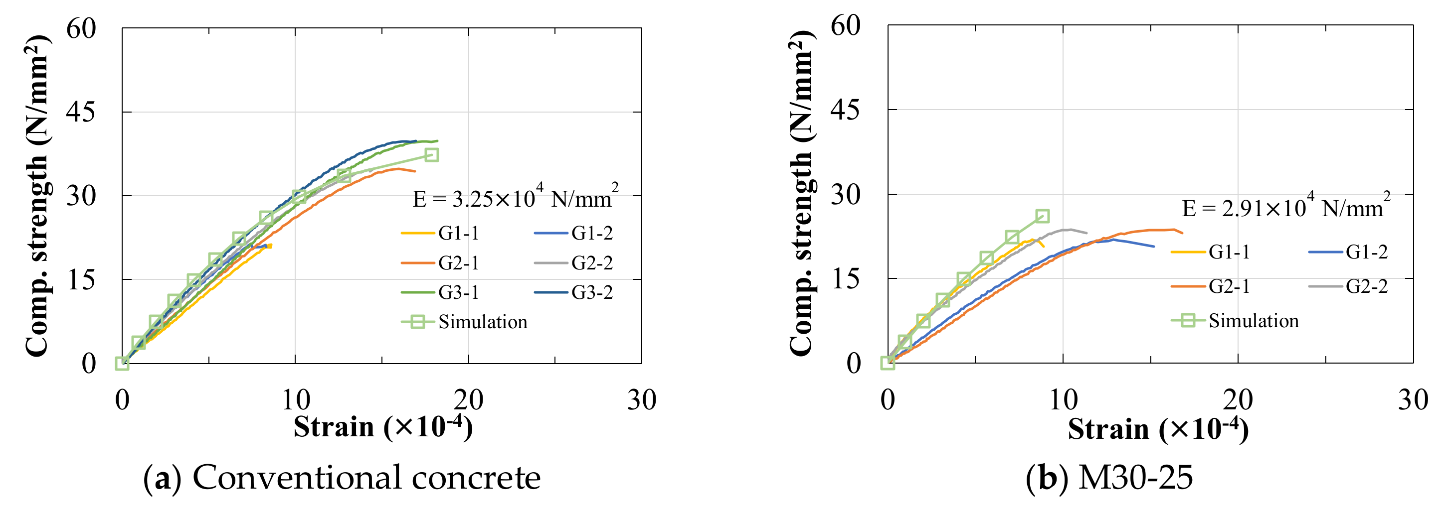 Crystals 11 00858 g025a