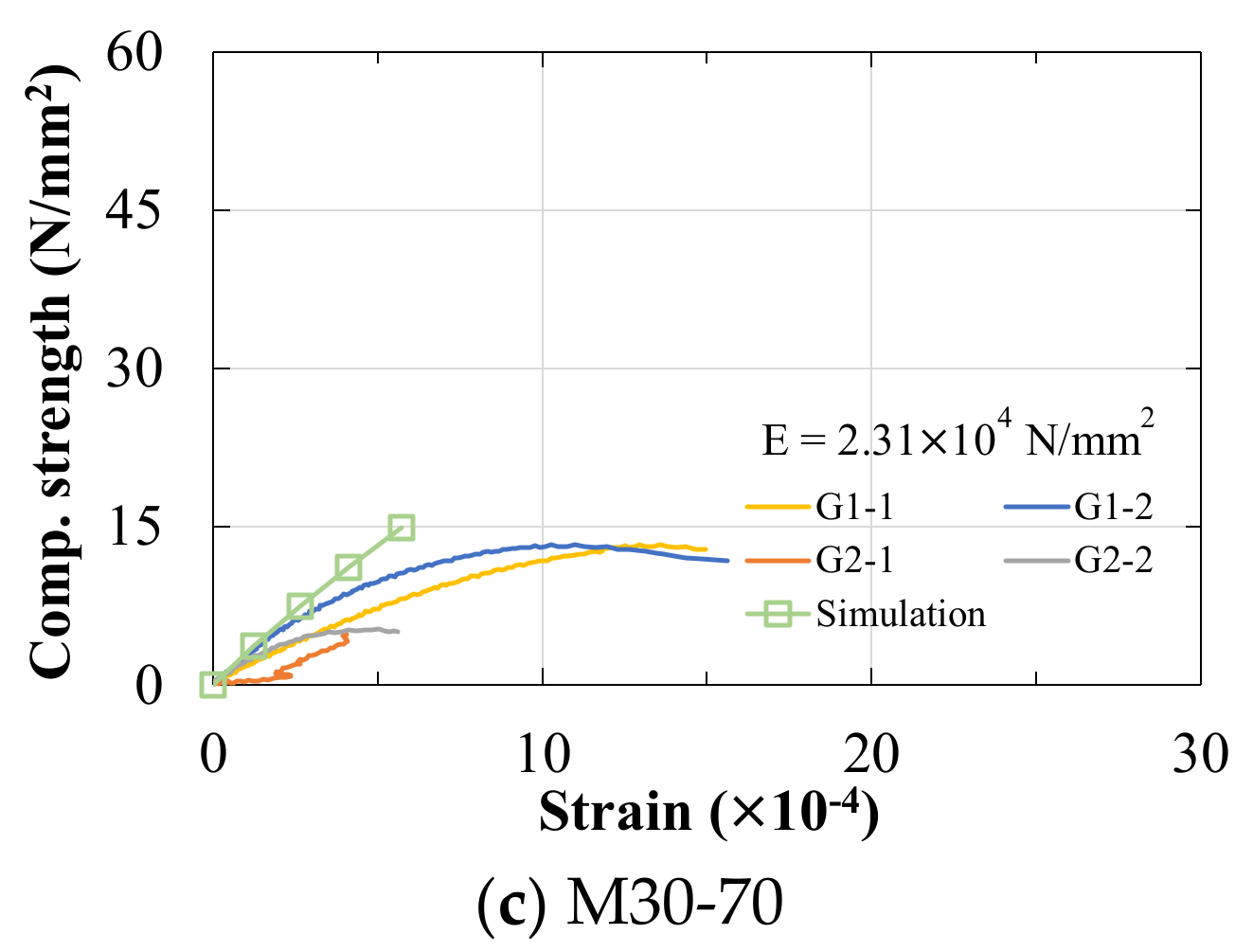 Crystals 11 00858 g025b