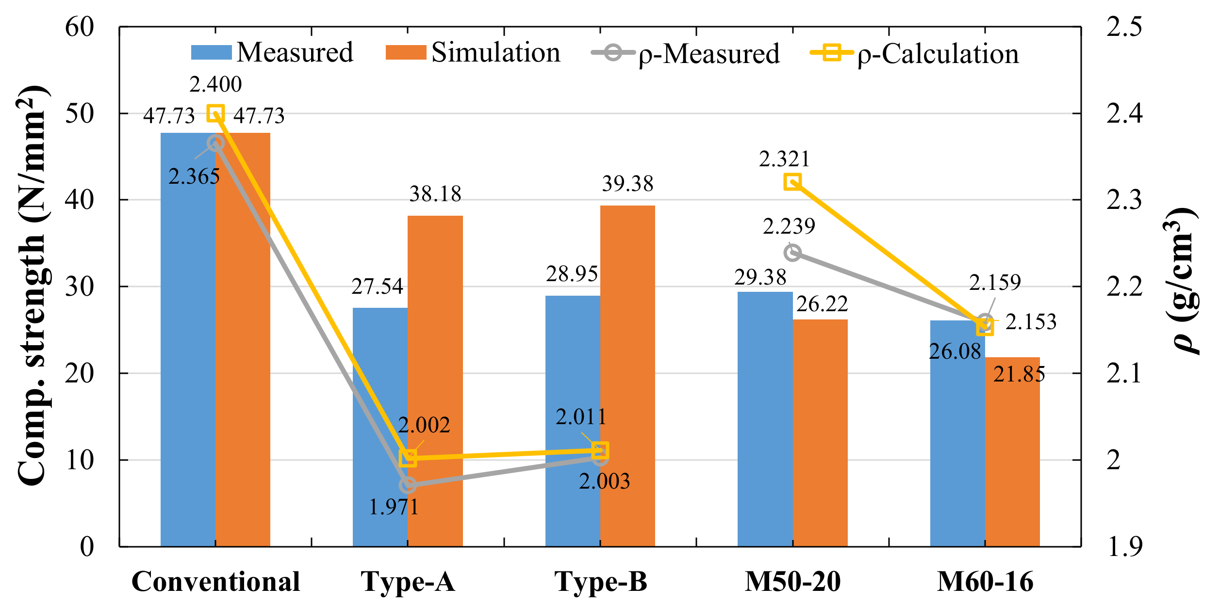Crystals 11 00858 g030