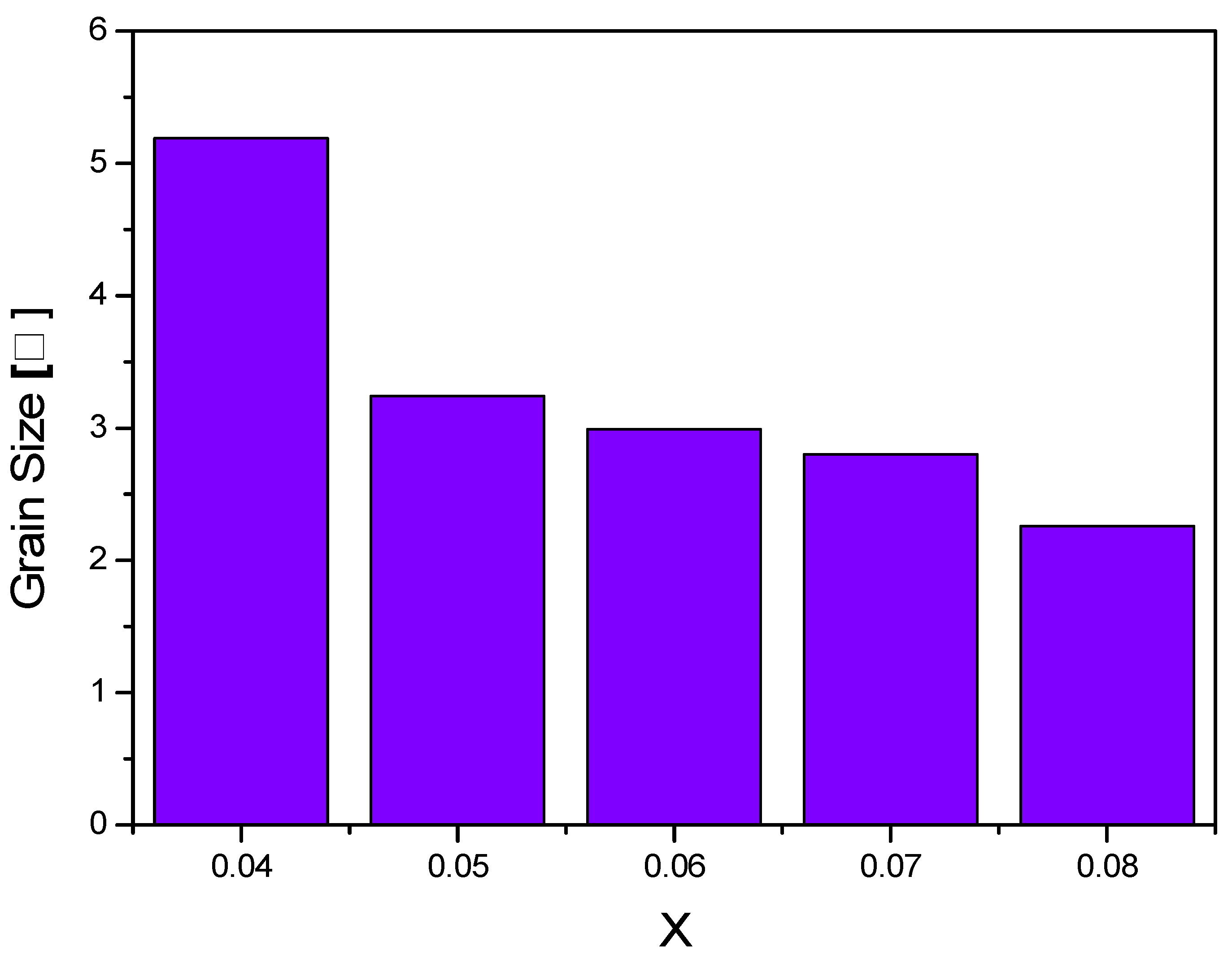 Crystals 11 00859 g002