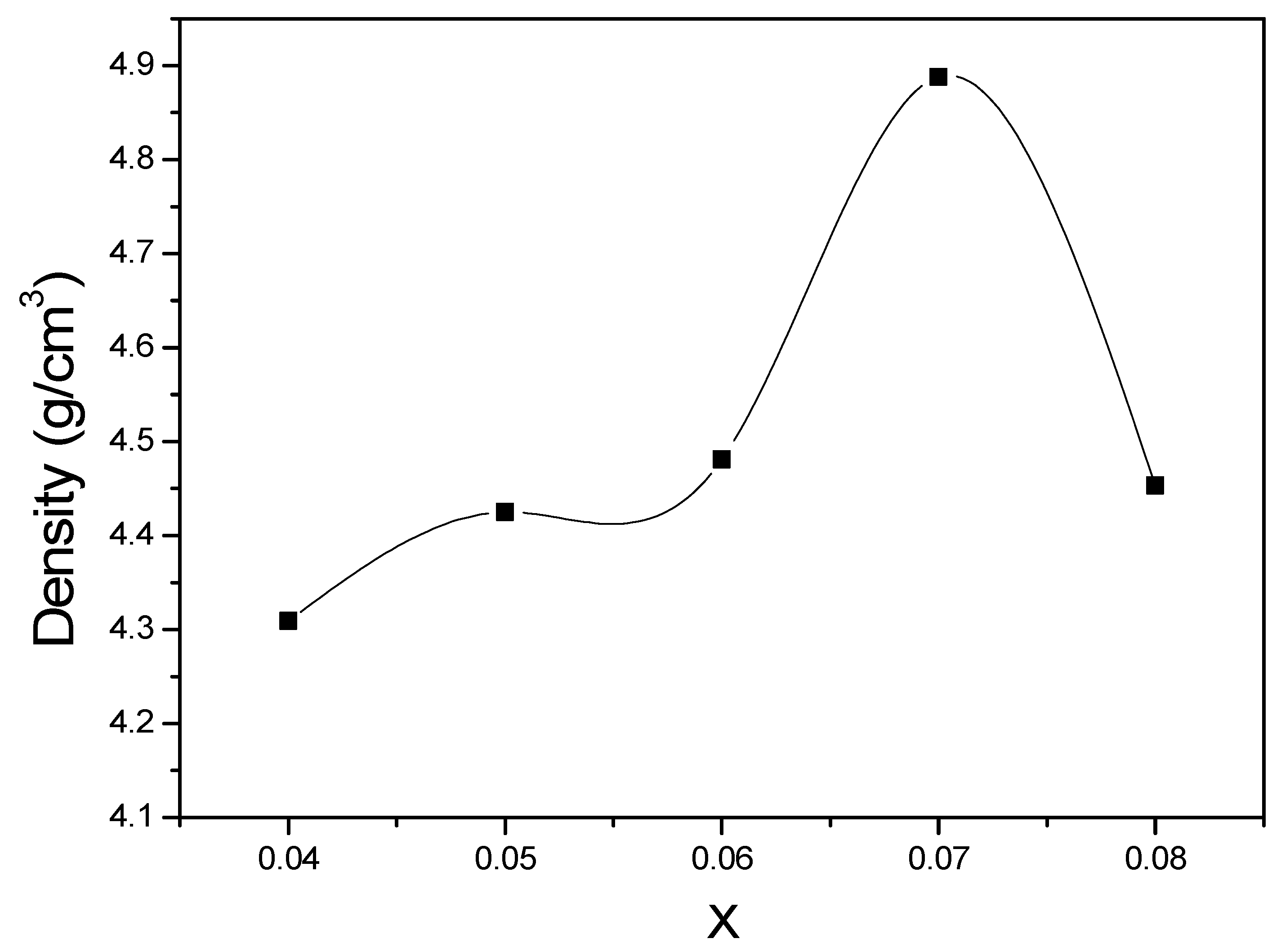 Crystals 11 00859 g004