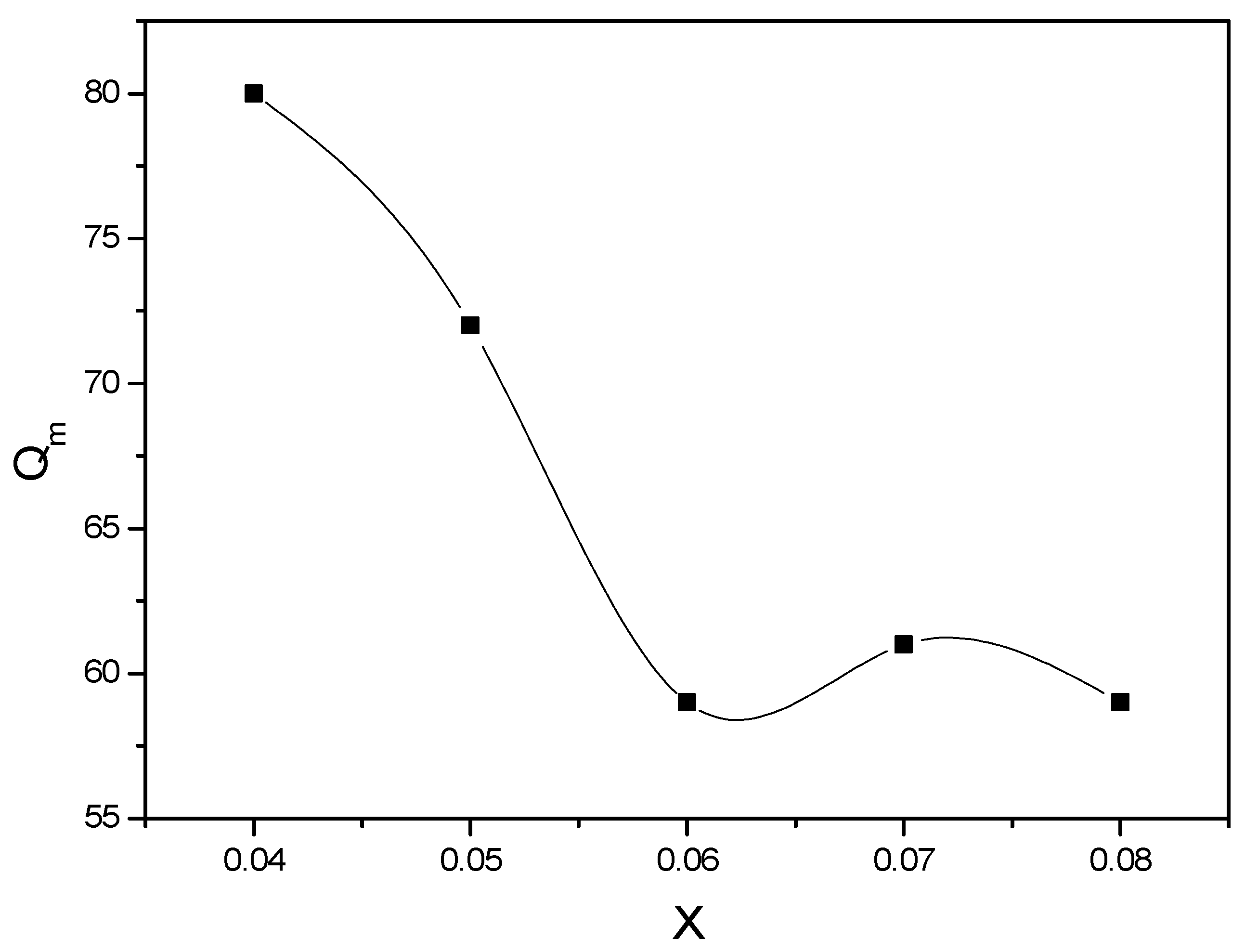 Crystals 11 00859 g006