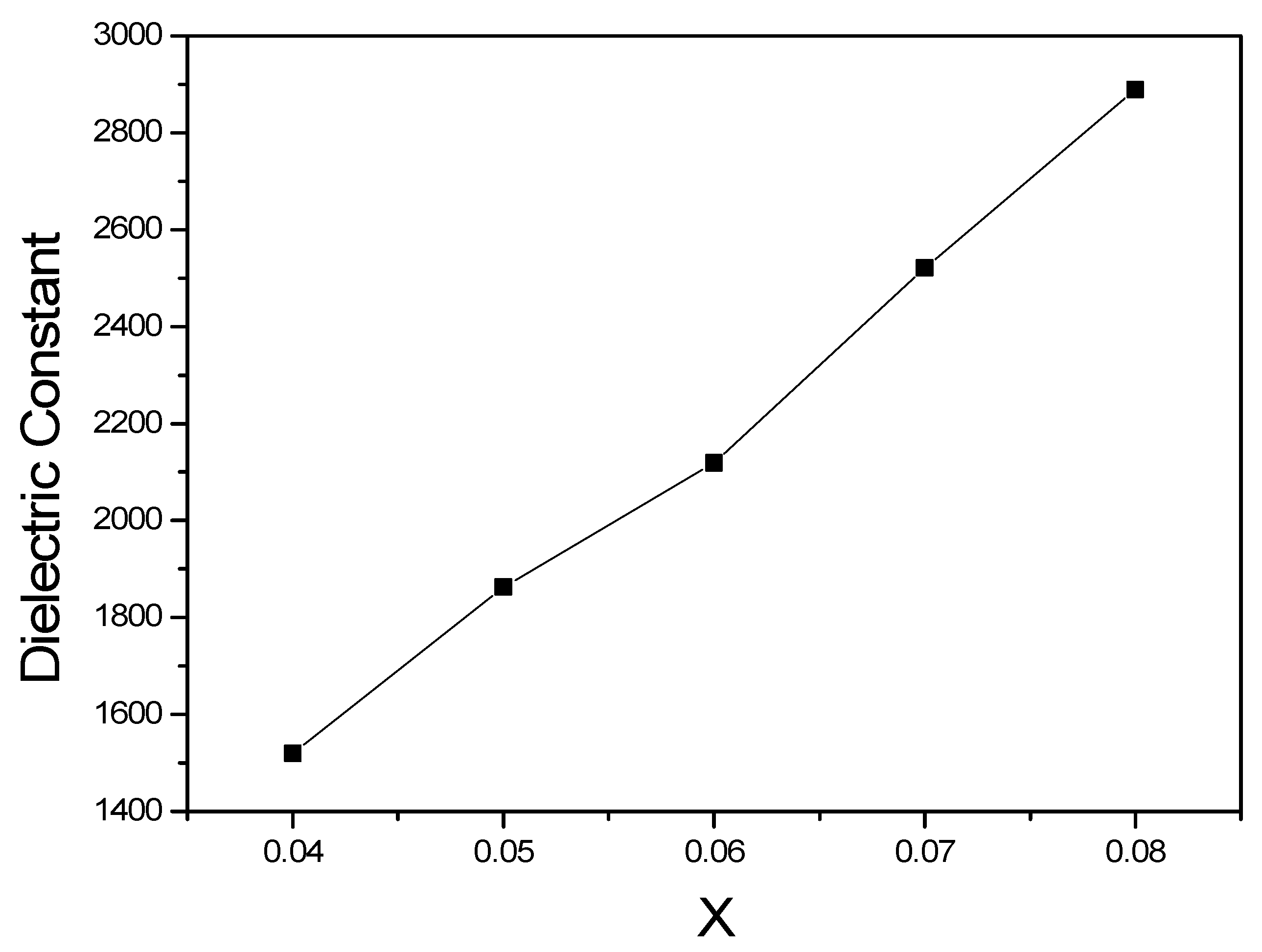 Crystals 11 00859 g007