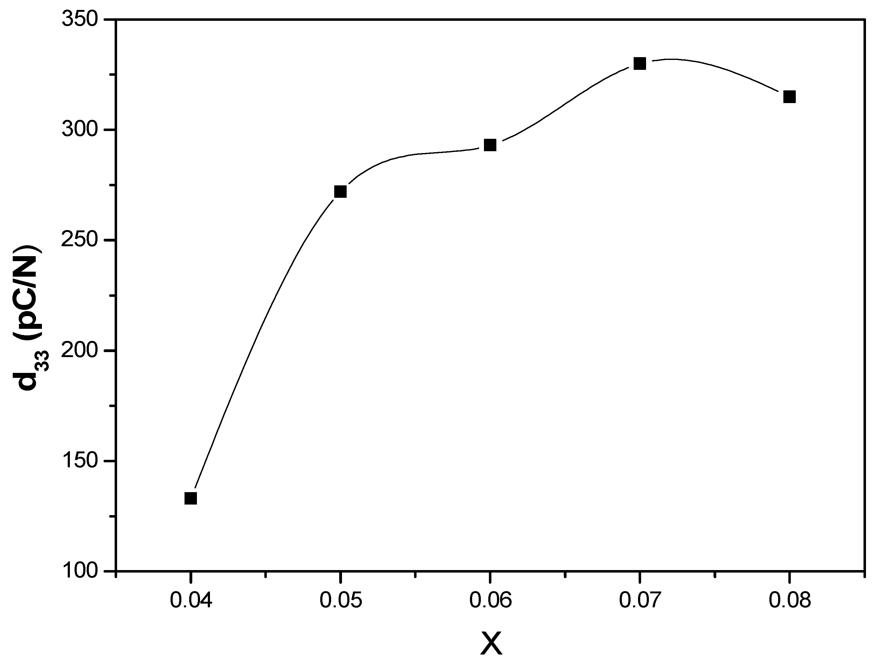 Crystals 11 00859 g008