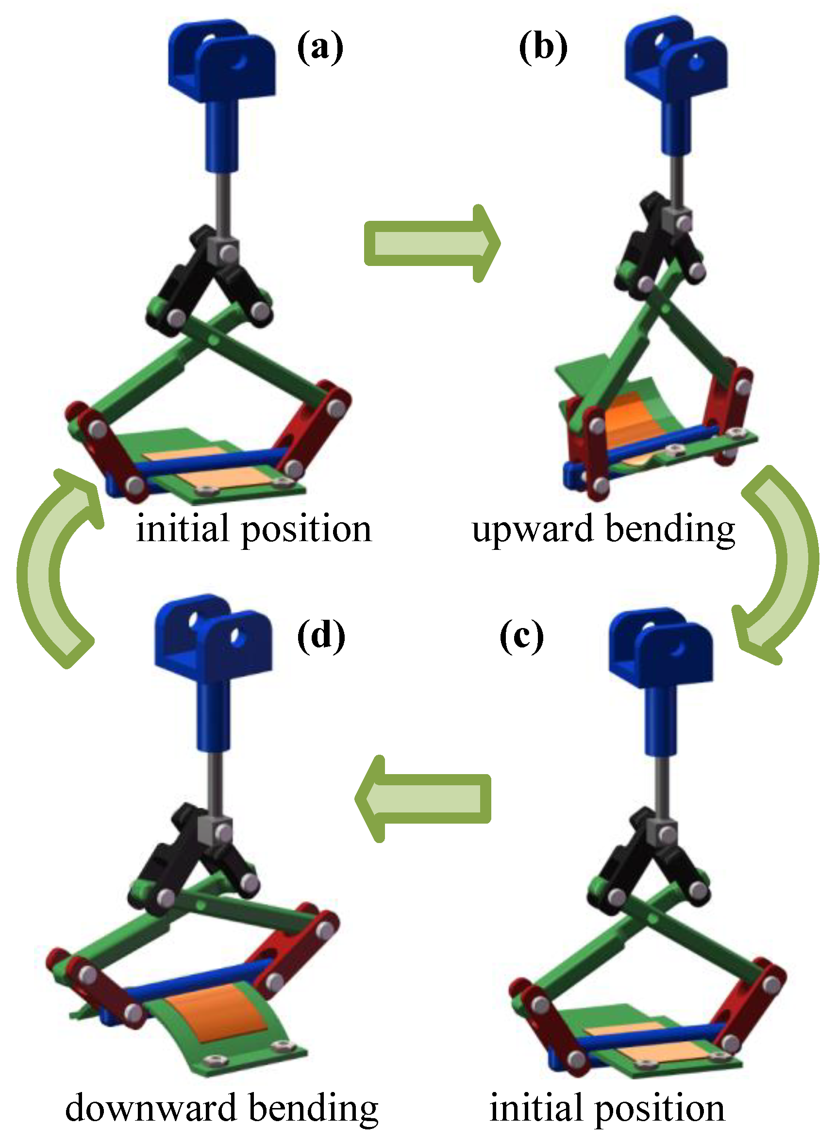 Crystals 11 00861 g002 550