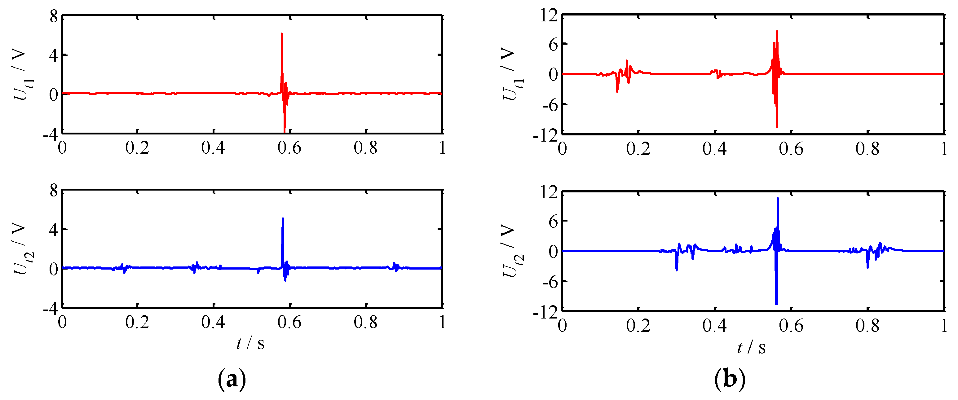 Crystals 11 00861 g006 550