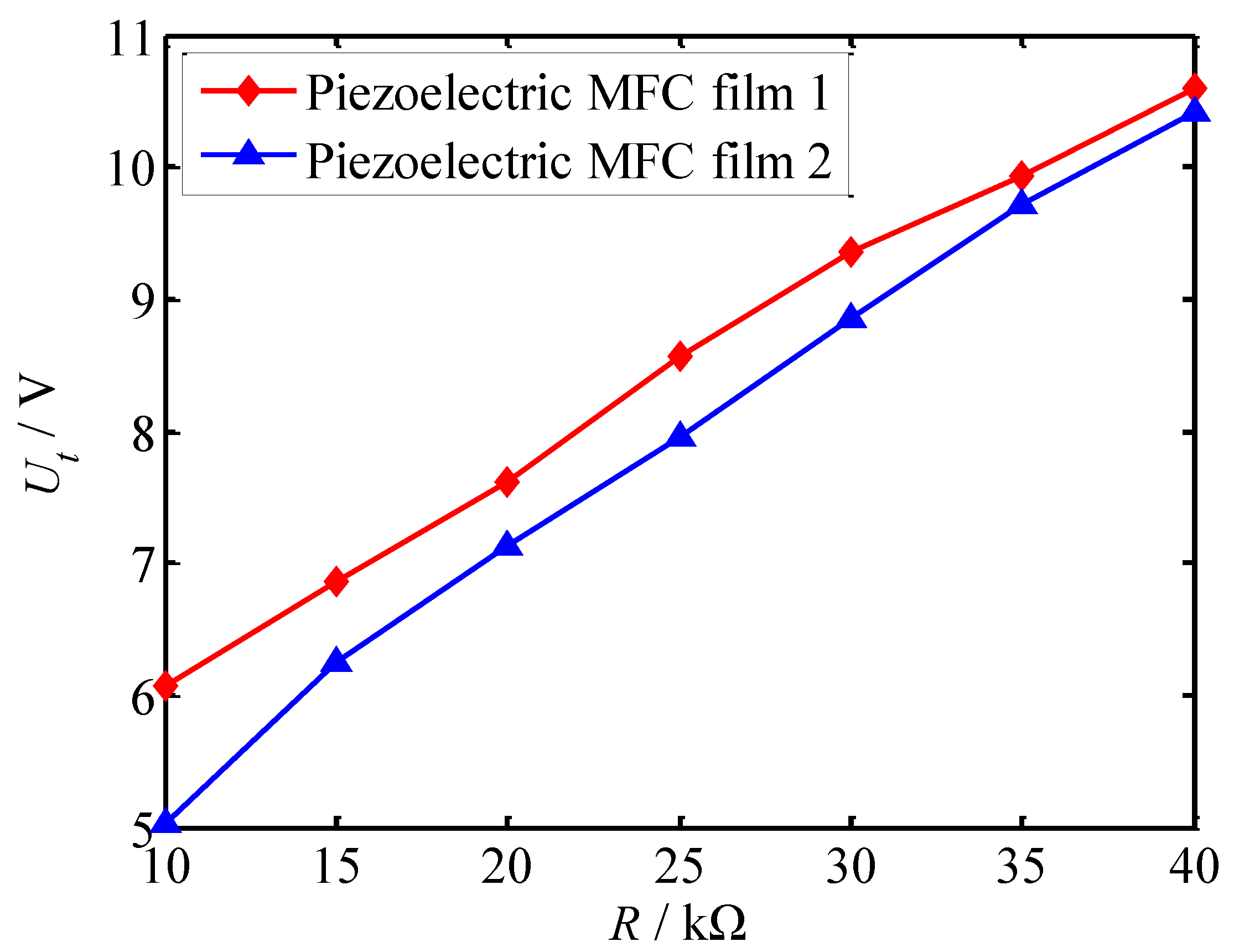 Crystals 11 00861 g007 550