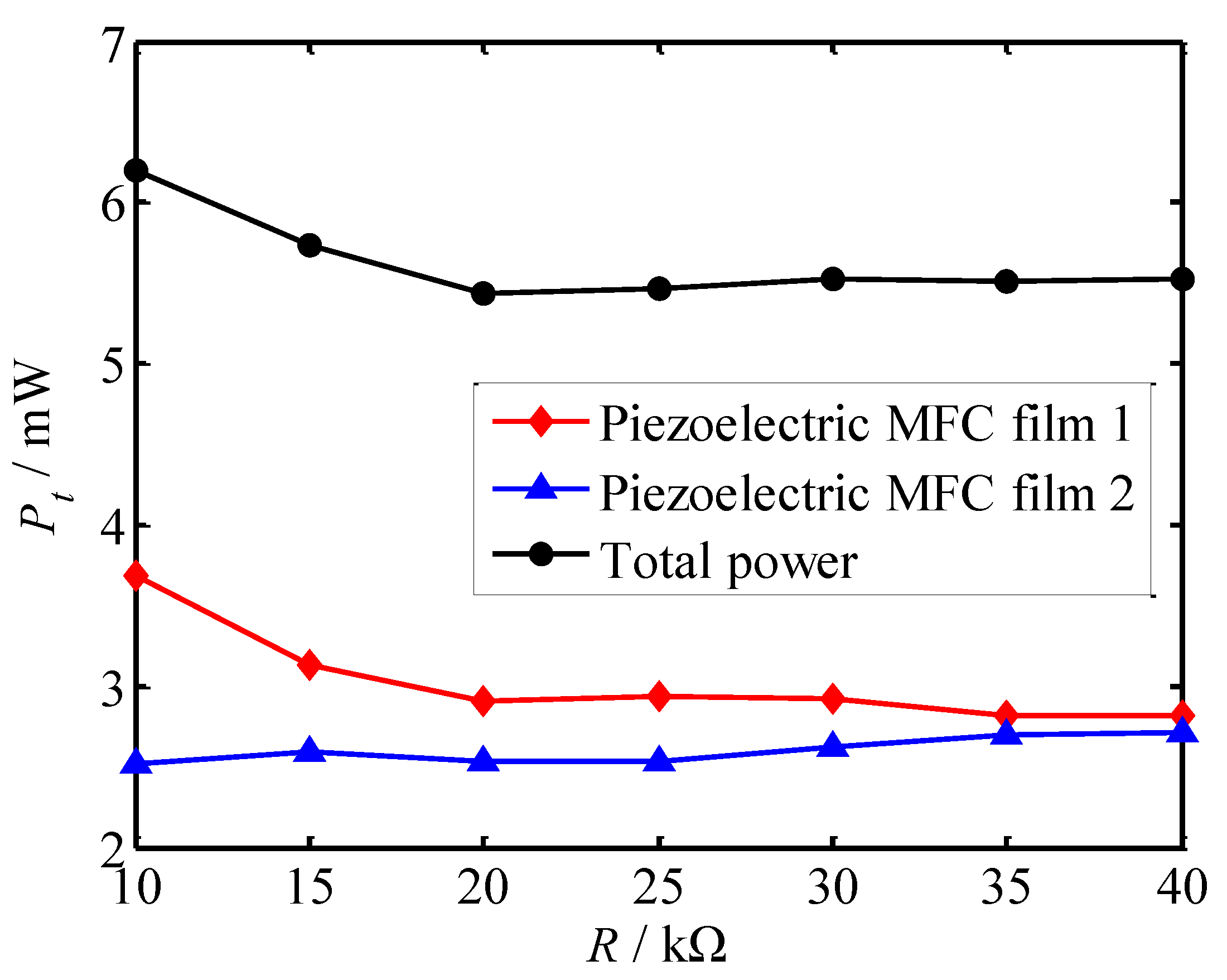 Crystals 11 00861 g008 550