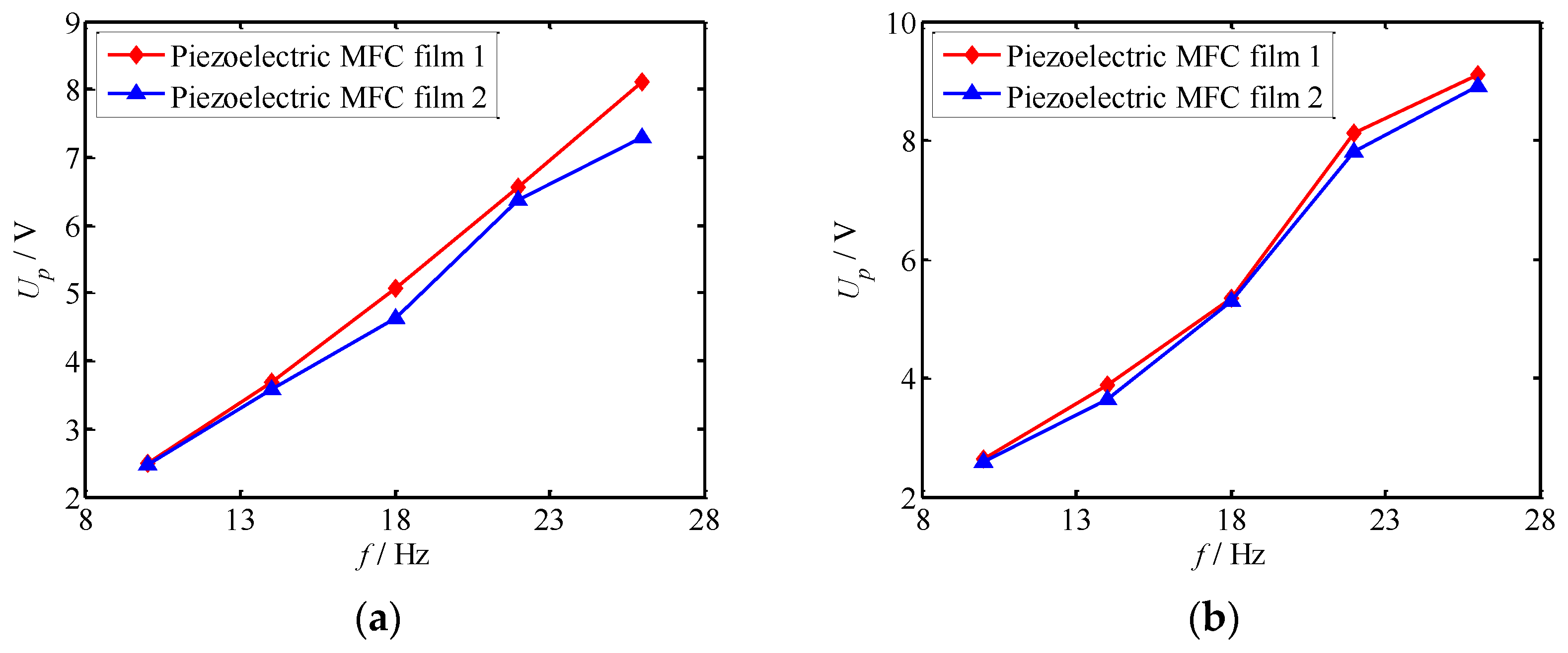 Crystals 11 00861 g010a 550