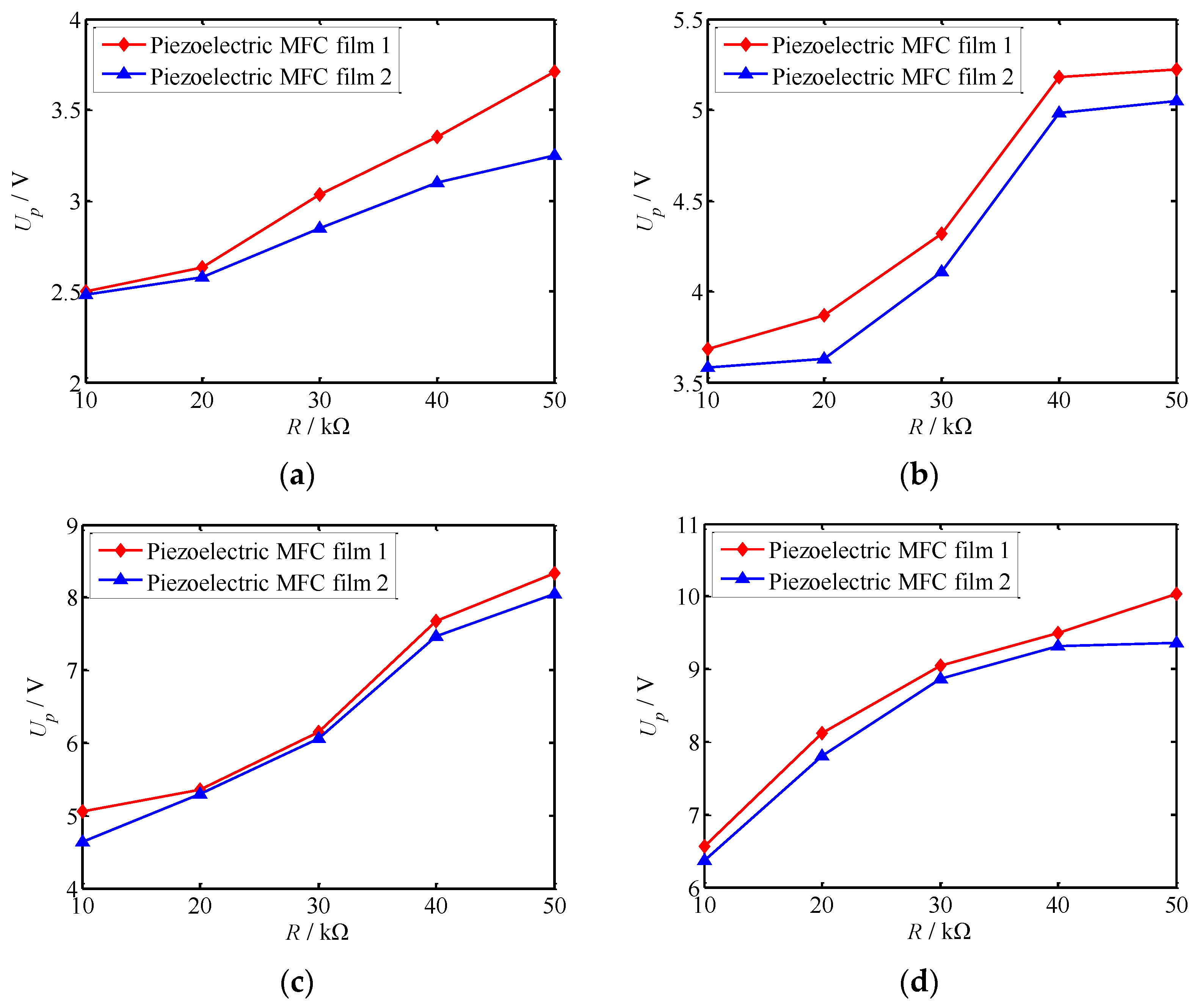 Crystals 11 00861 g011a 550