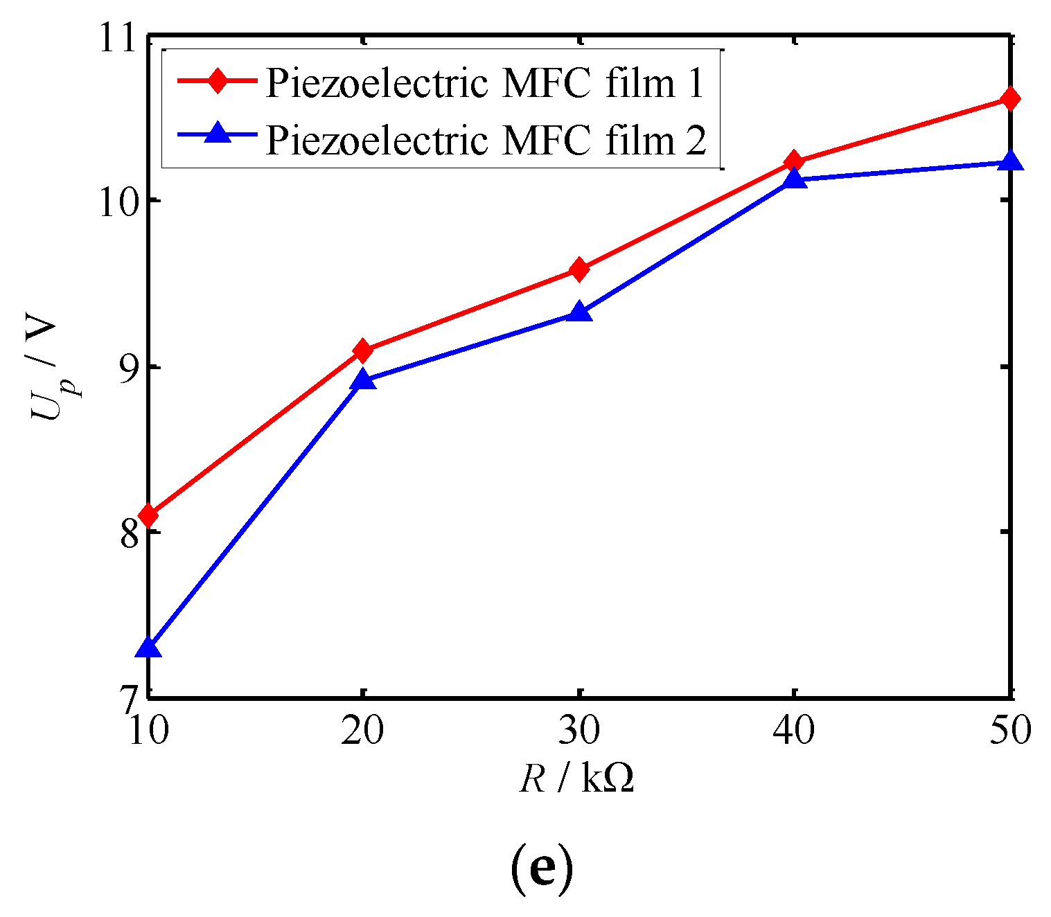 Crystals 11 00861 g011b 550