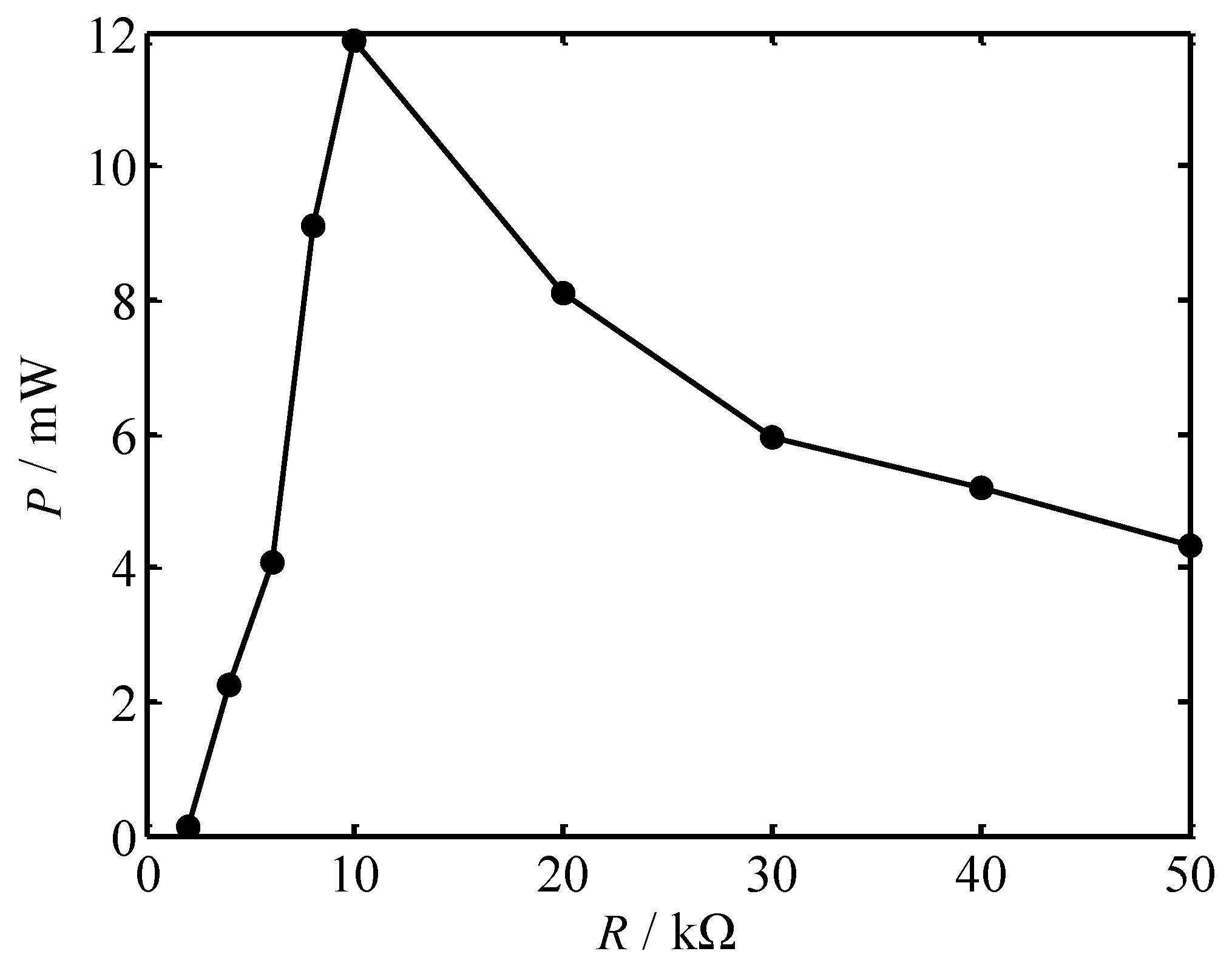 Crystals 11 00861 g014 550