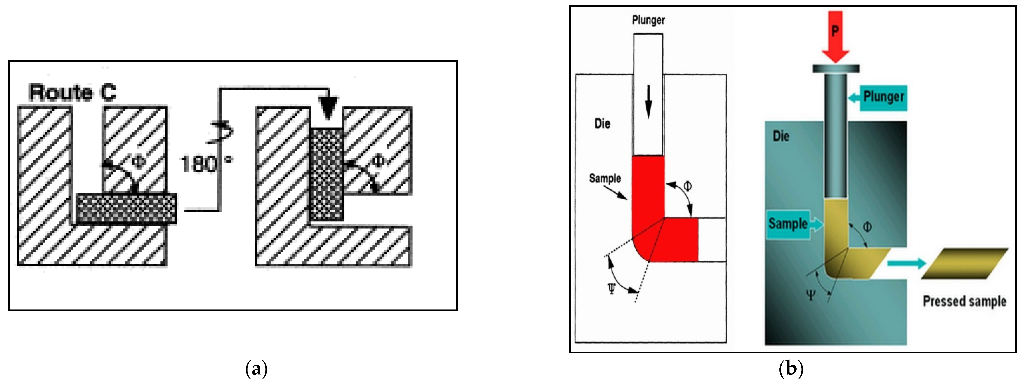 Crystals 11 00862 g001 Crystals 11 00862 g001