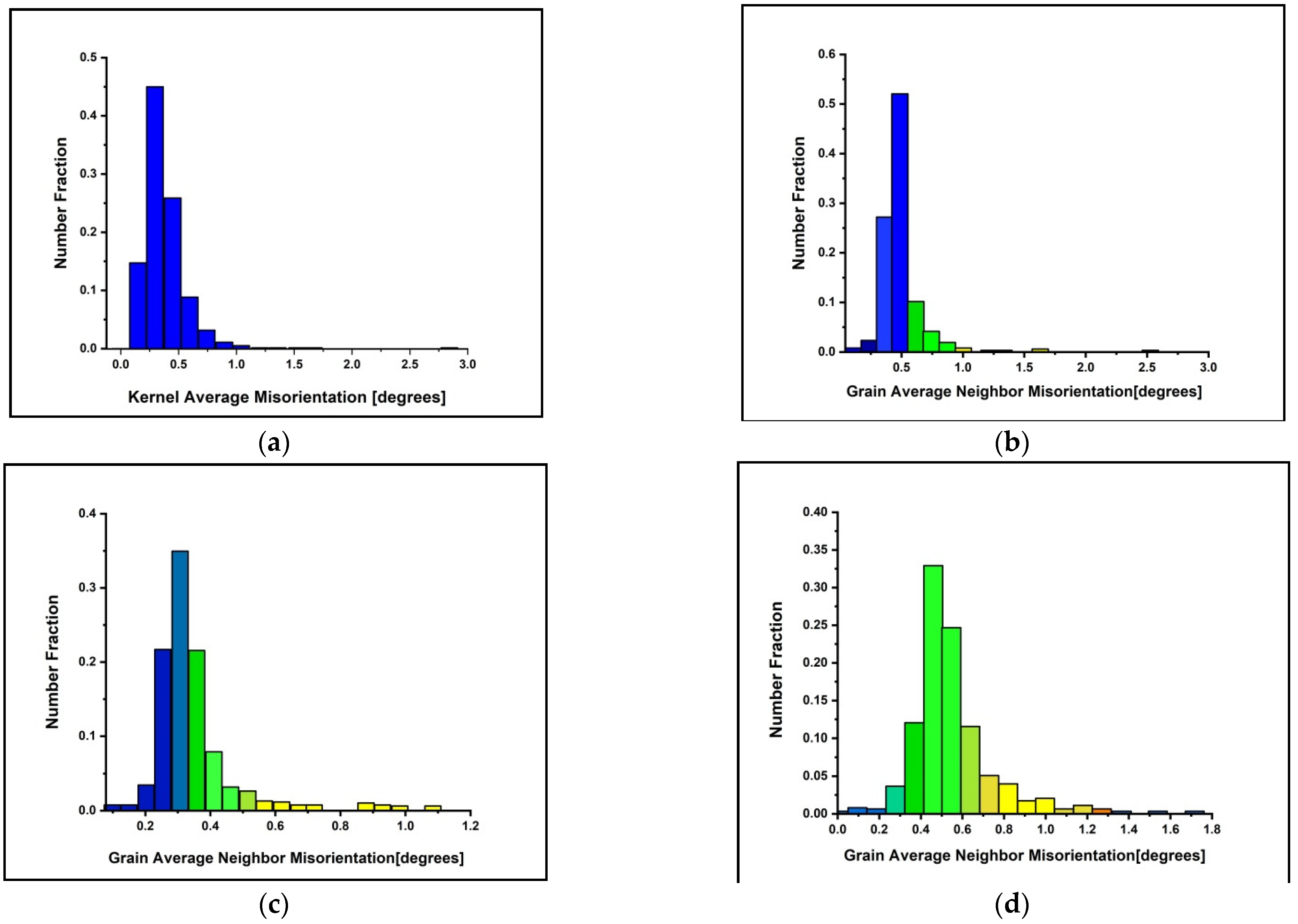Crystals 11 00862 g005 Crystals 11 00862 g005