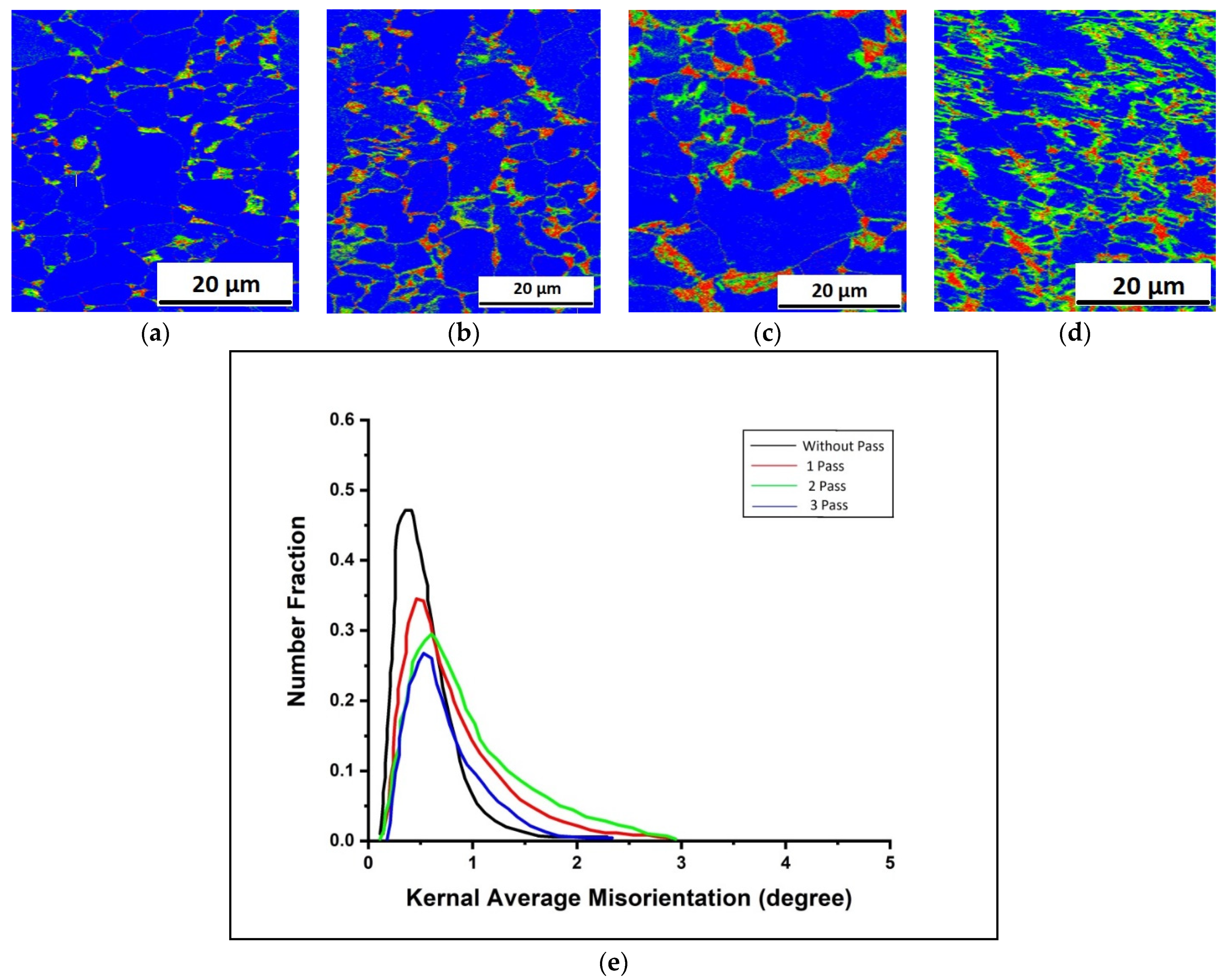 Crystals 11 00862 g008 Crystals 11 00862 g008