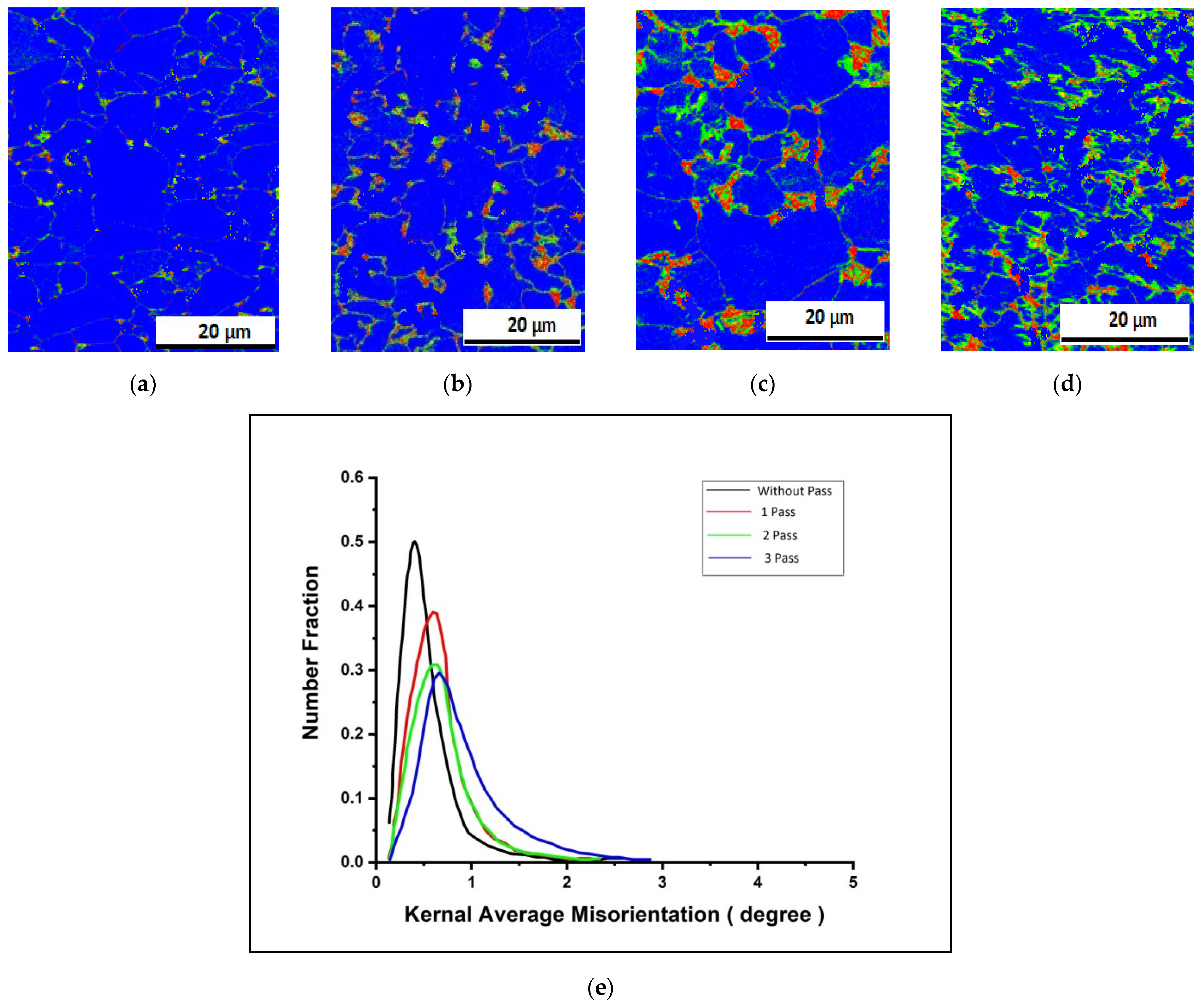 Crystals 11 00862 g009 Crystals 11 00862 g009