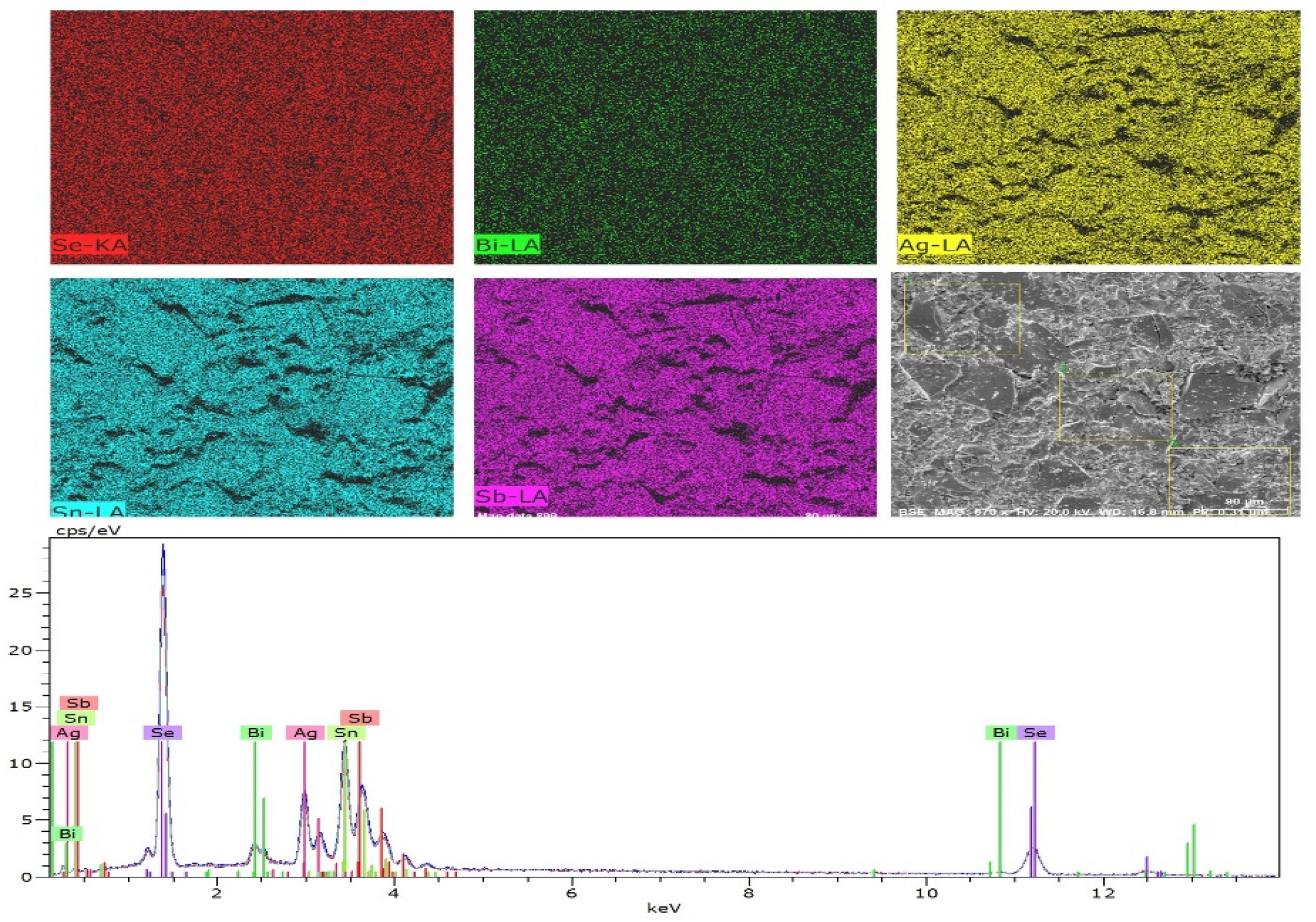 Crystals 11 00864 g001 550