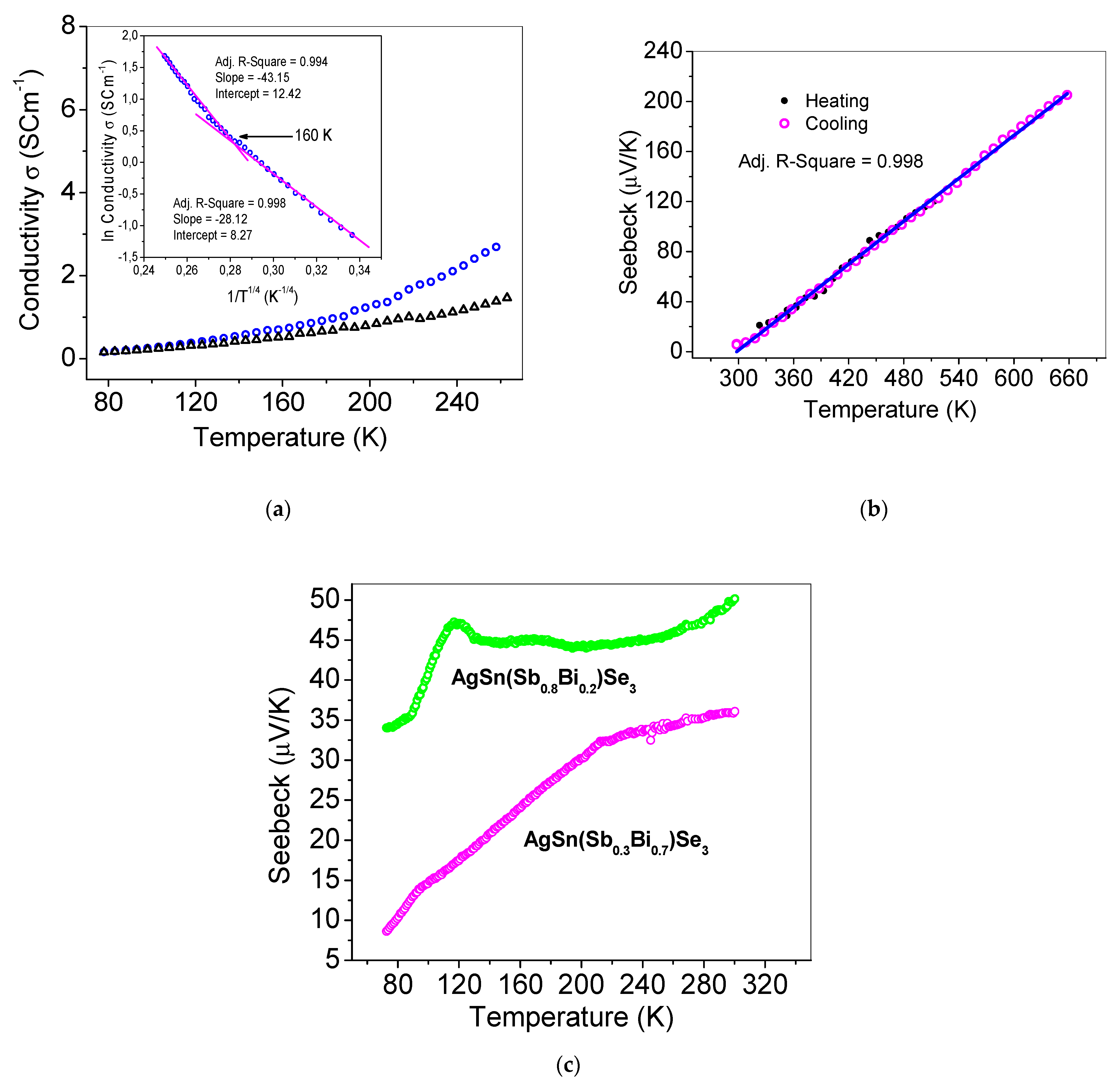 Crystals 11 00864 g005 550