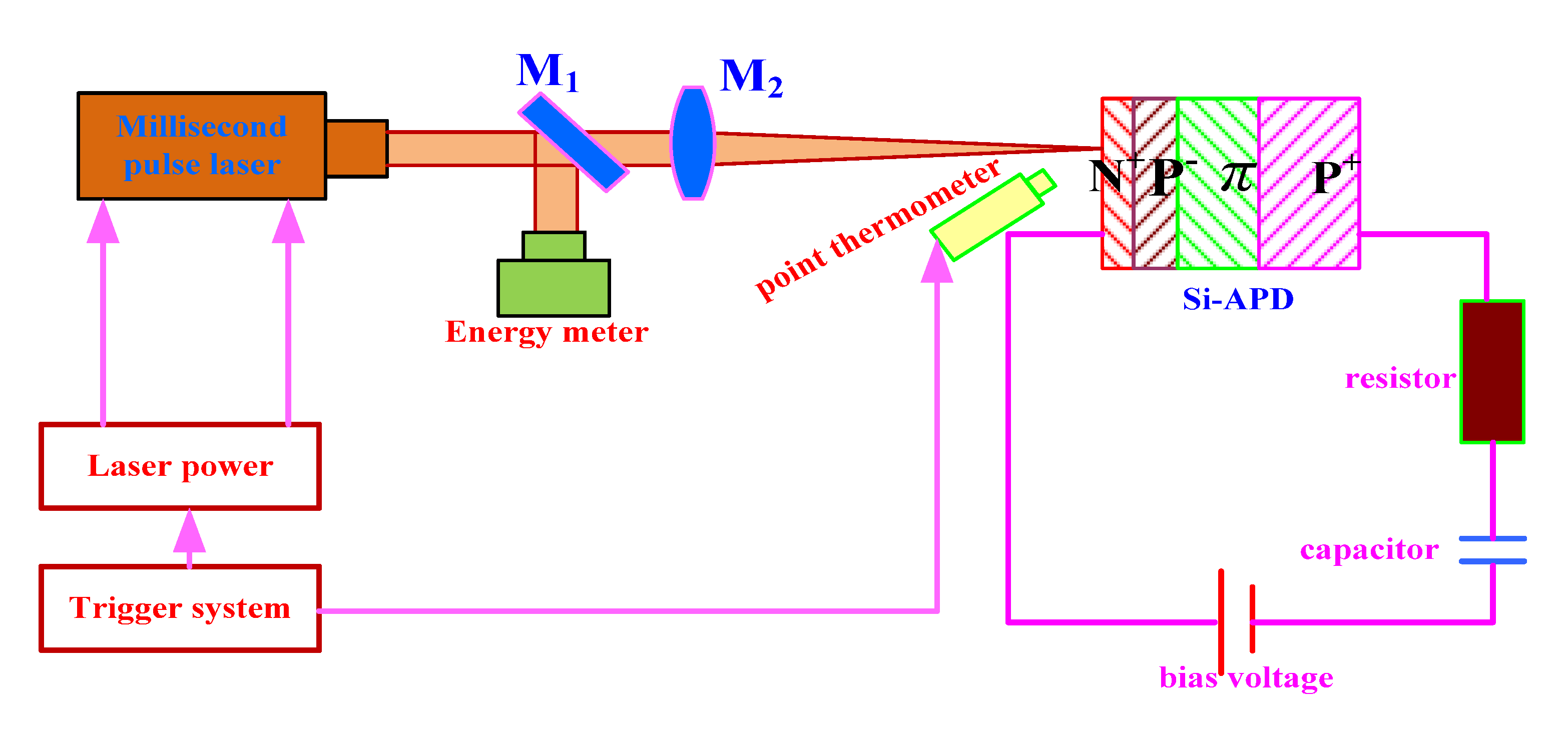 Crystals 11 00866 g001 550