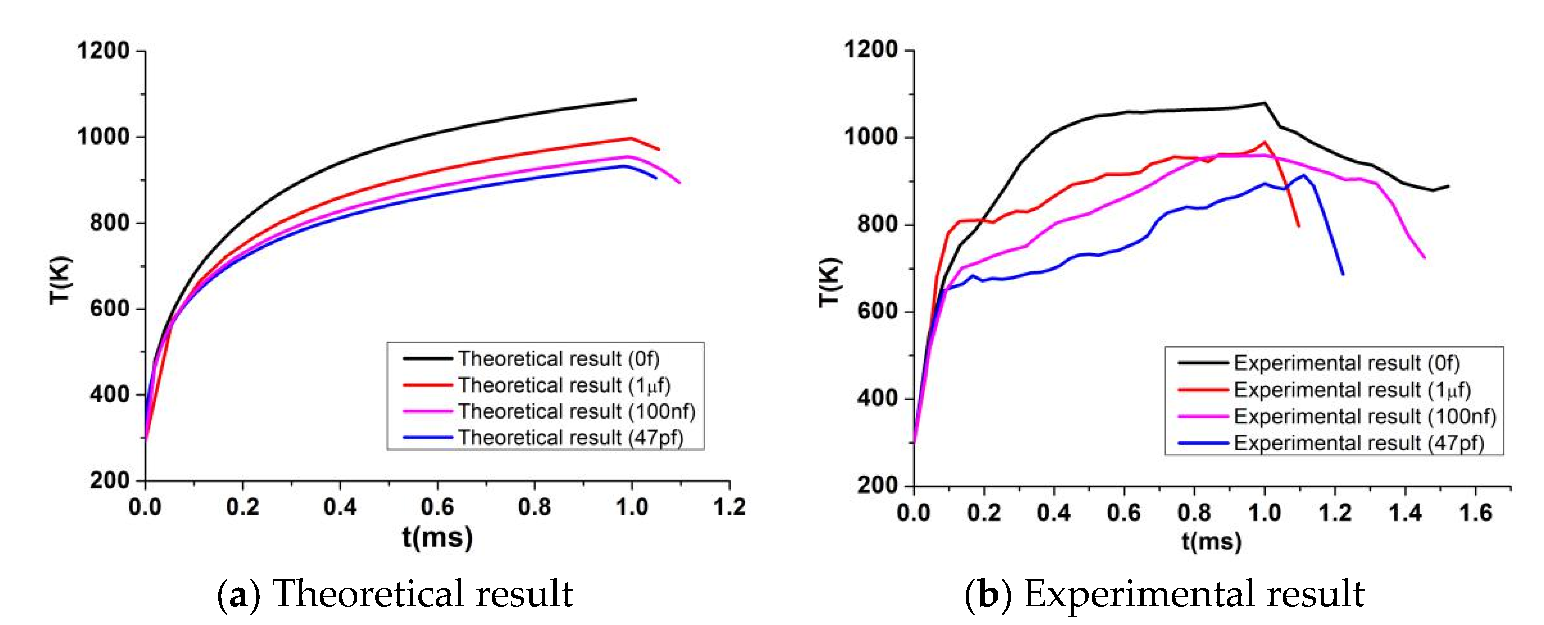Crystals 11 00866 g002 550