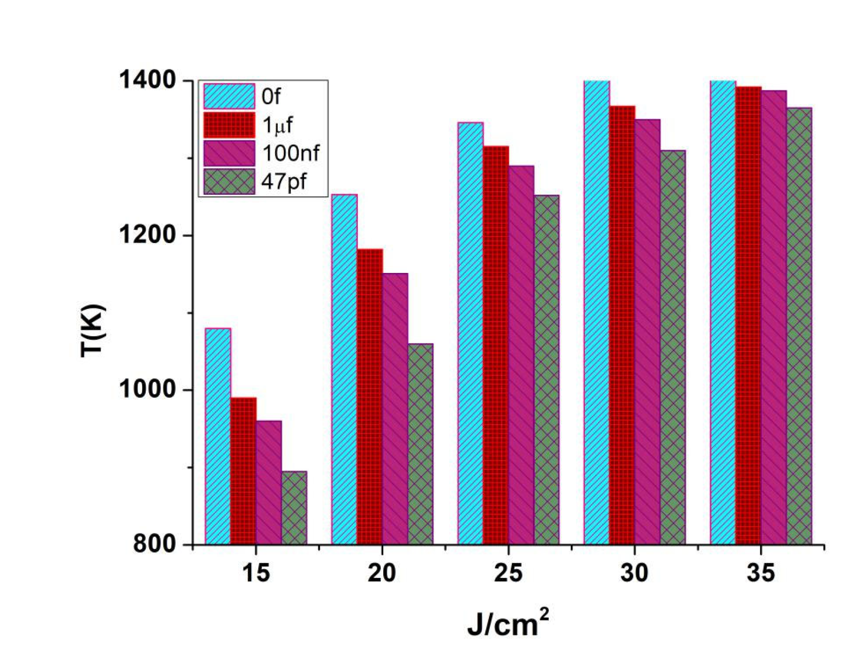 Crystals 11 00866 g003 550