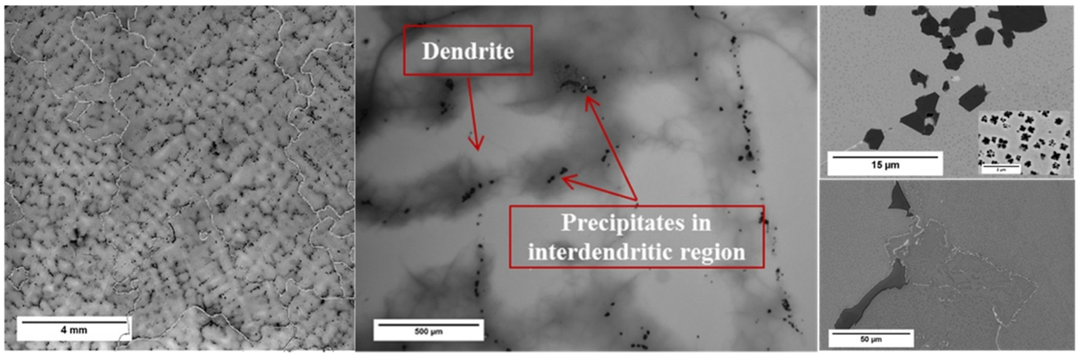 Crystals 11 00867 g003 Crystals 11 00867 g003