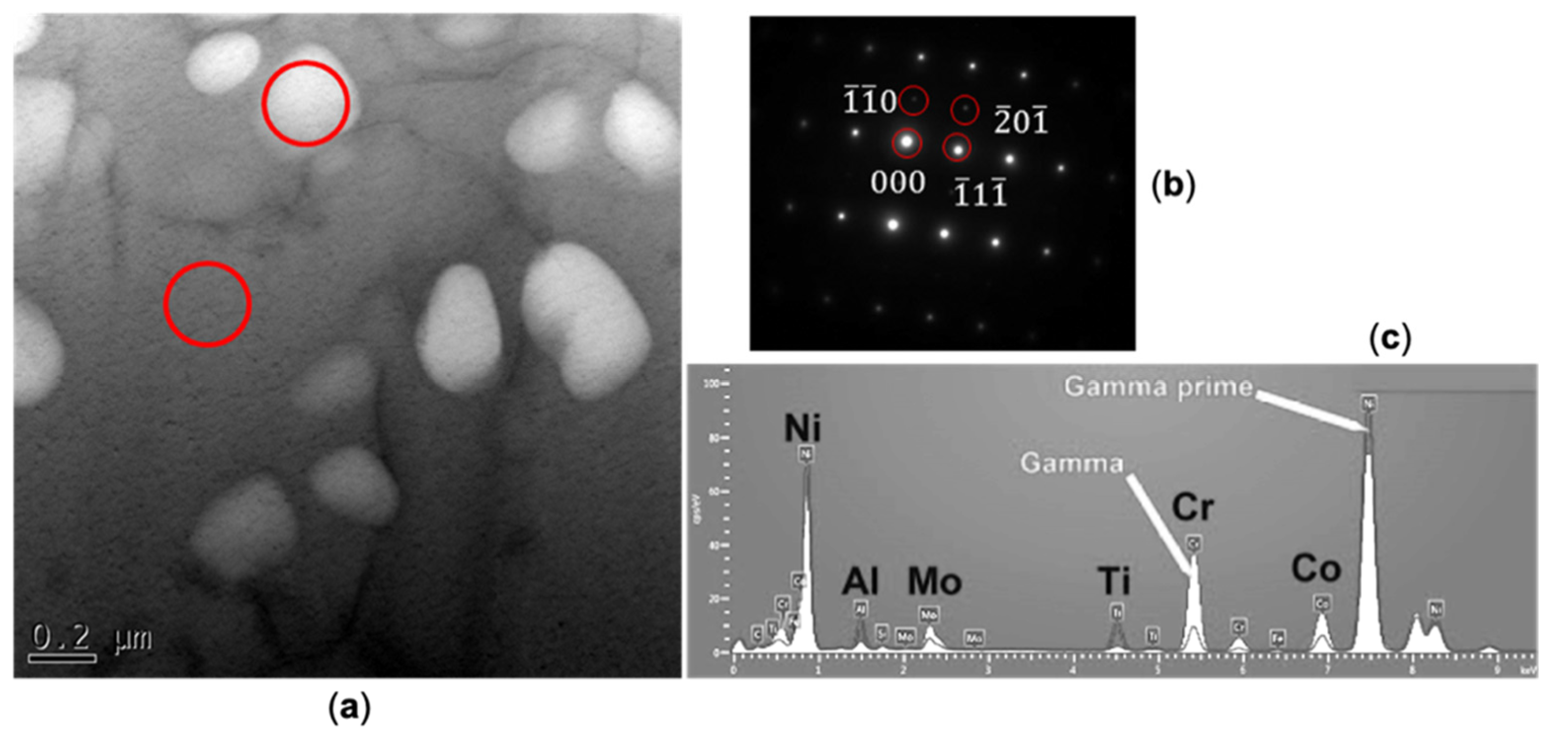 Crystals 11 00867 g004 Crystals 11 00867 g004