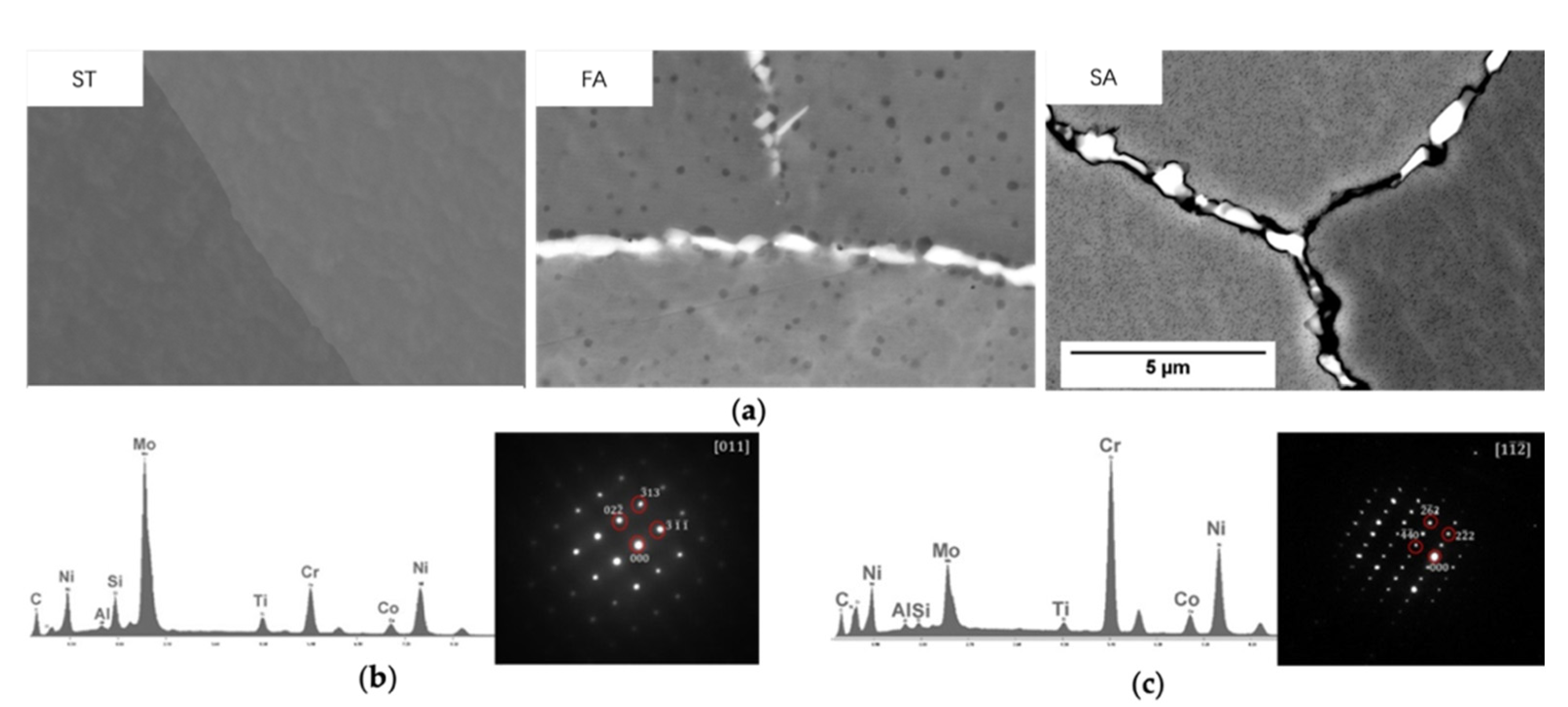 Crystals 11 00867 g009 Crystals 11 00867 g009