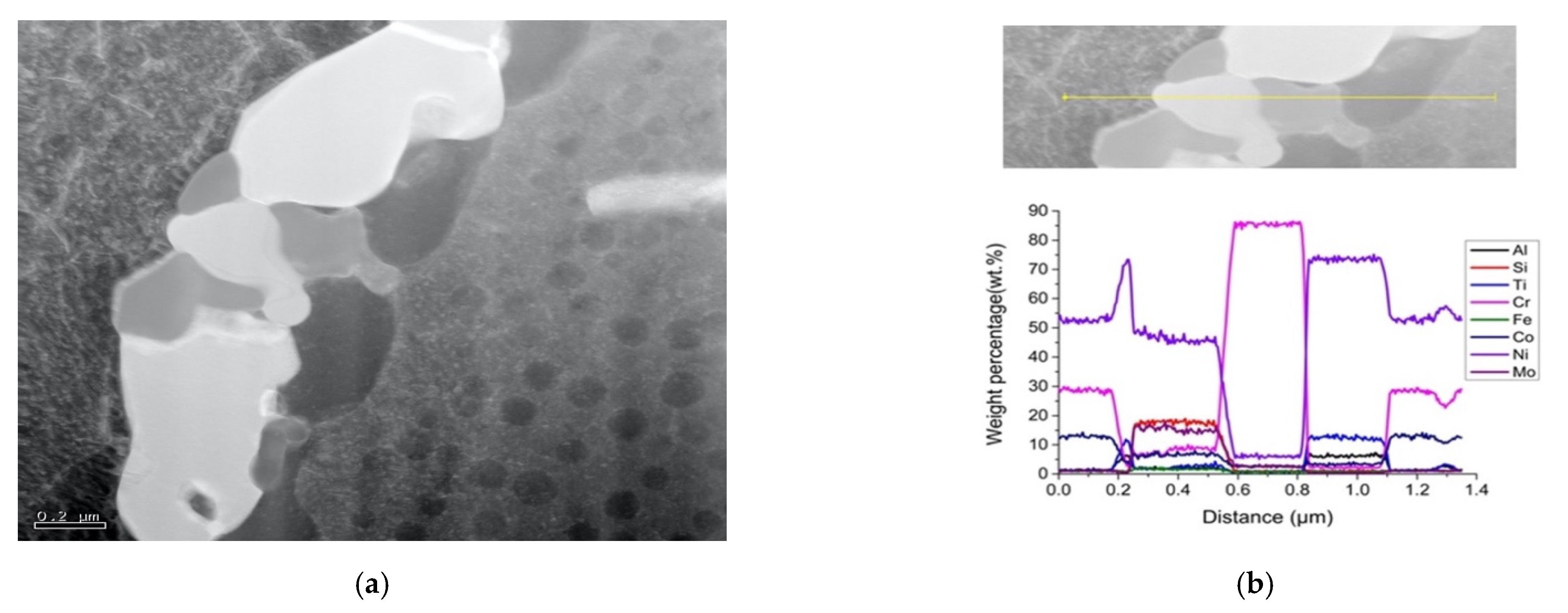 Crystals 11 00867 g011 Crystals 11 00867 g011
