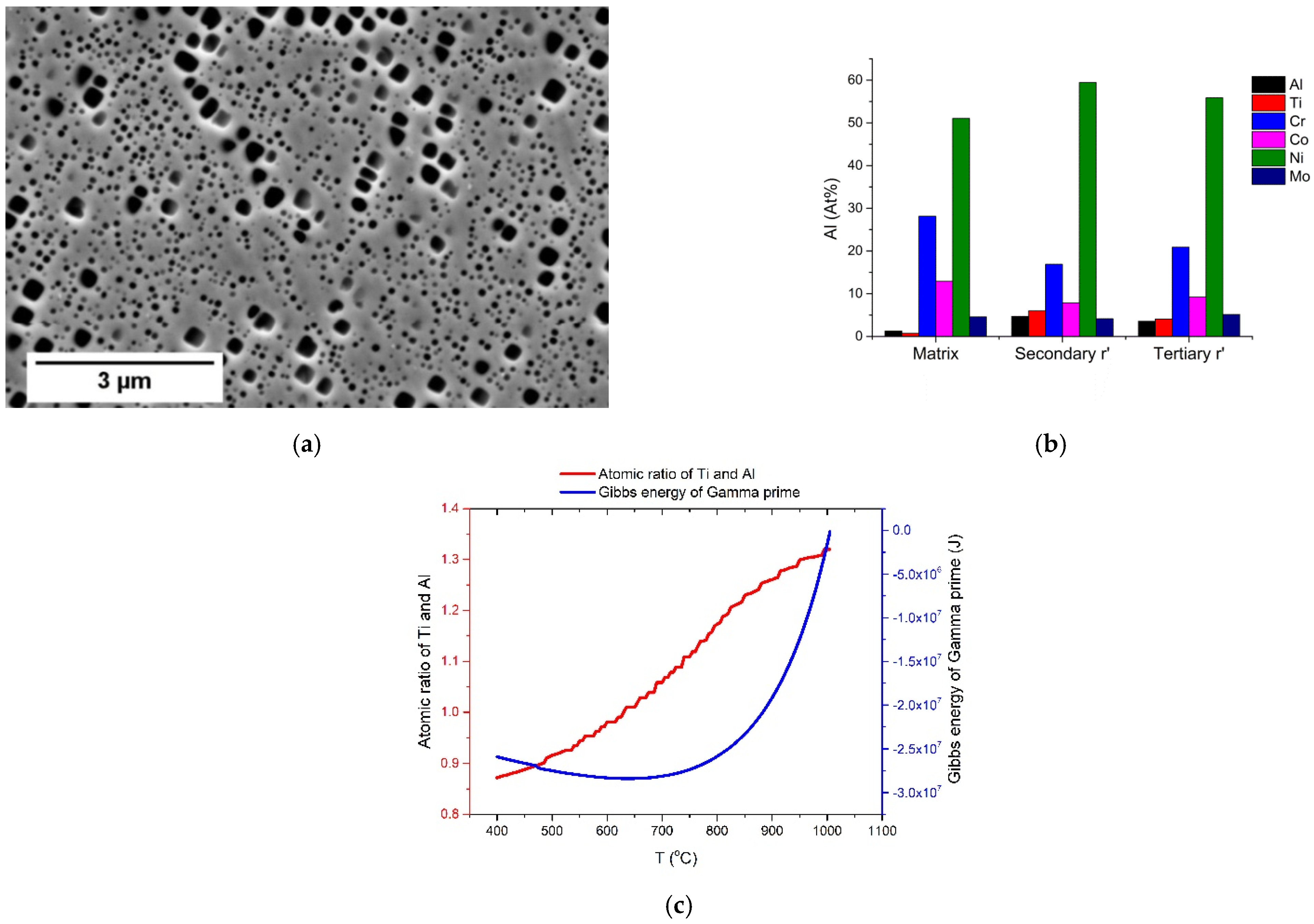 Crystals 11 00867 g014 Crystals 11 00867 g014