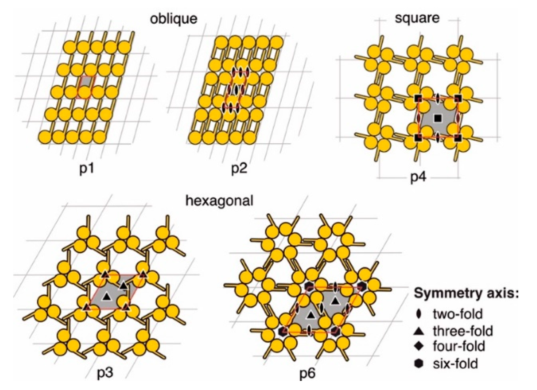 Crystals 11 00869 g006