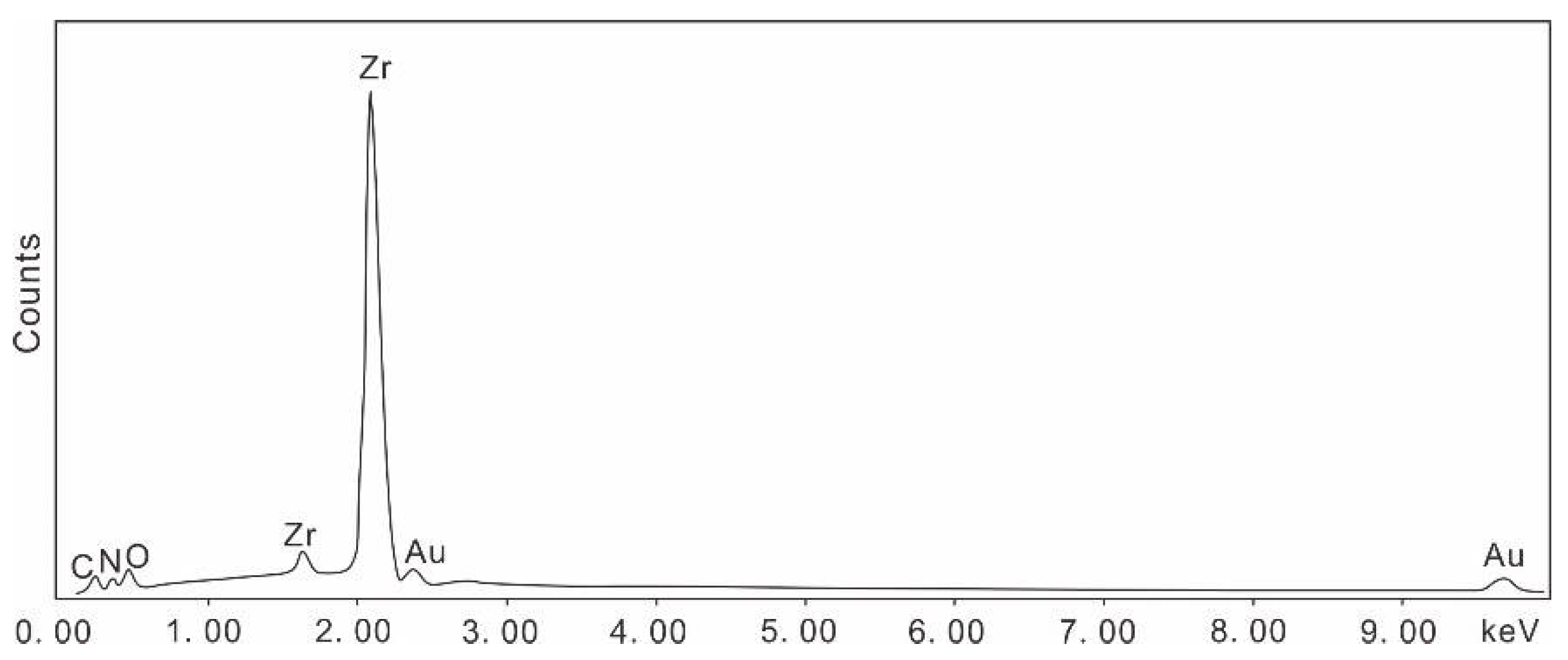 Crystals 11 00871 g001