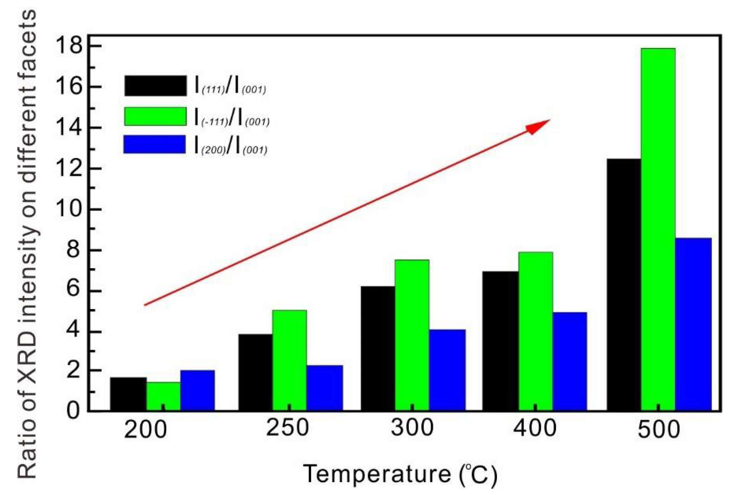 Crystals 11 00871 g007