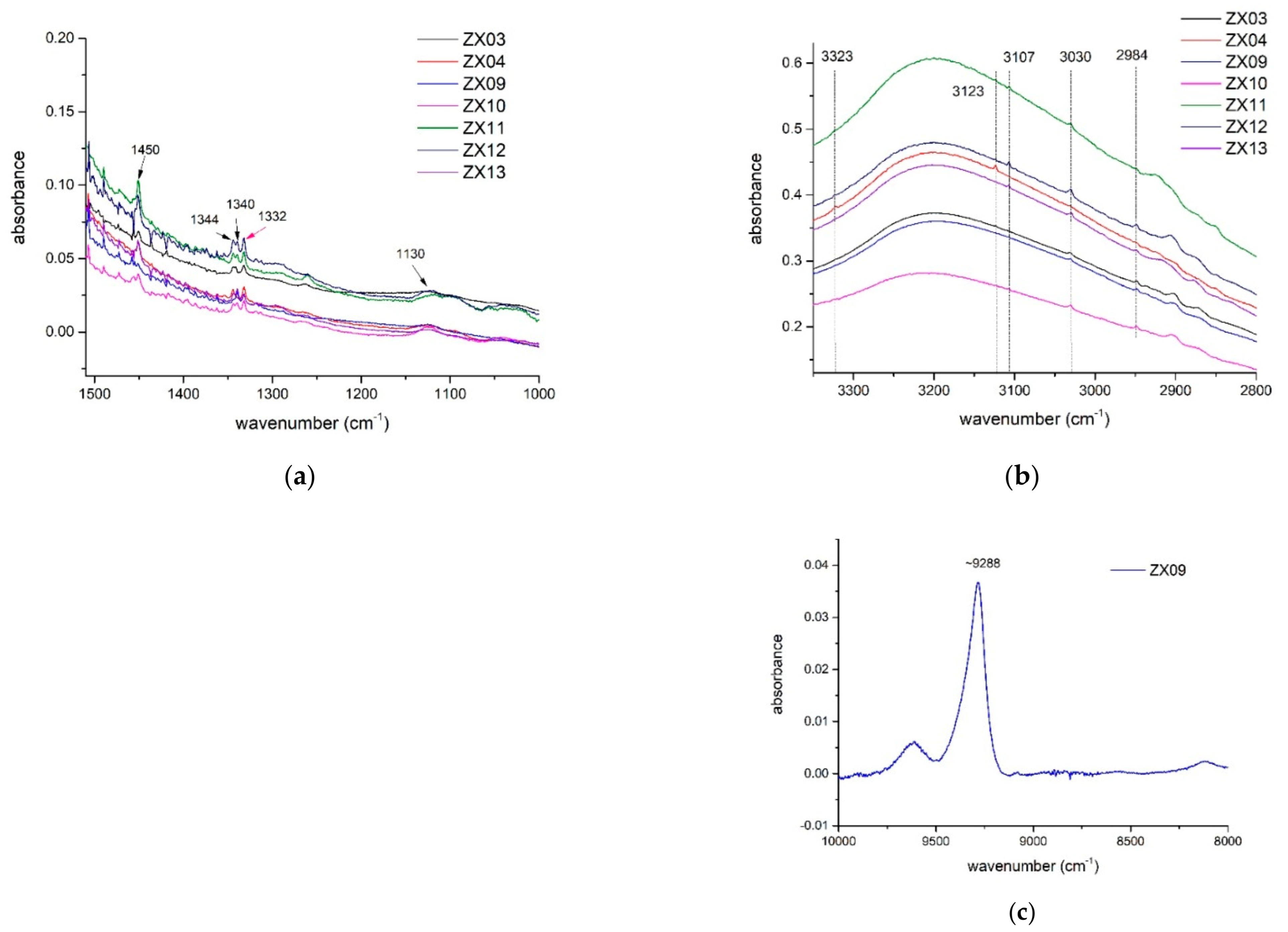 Crystals 11 00872 g005