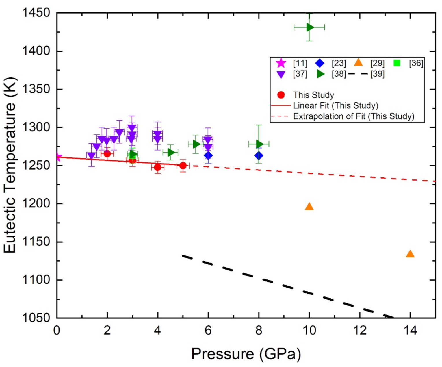 Crystals 11 00875 g003