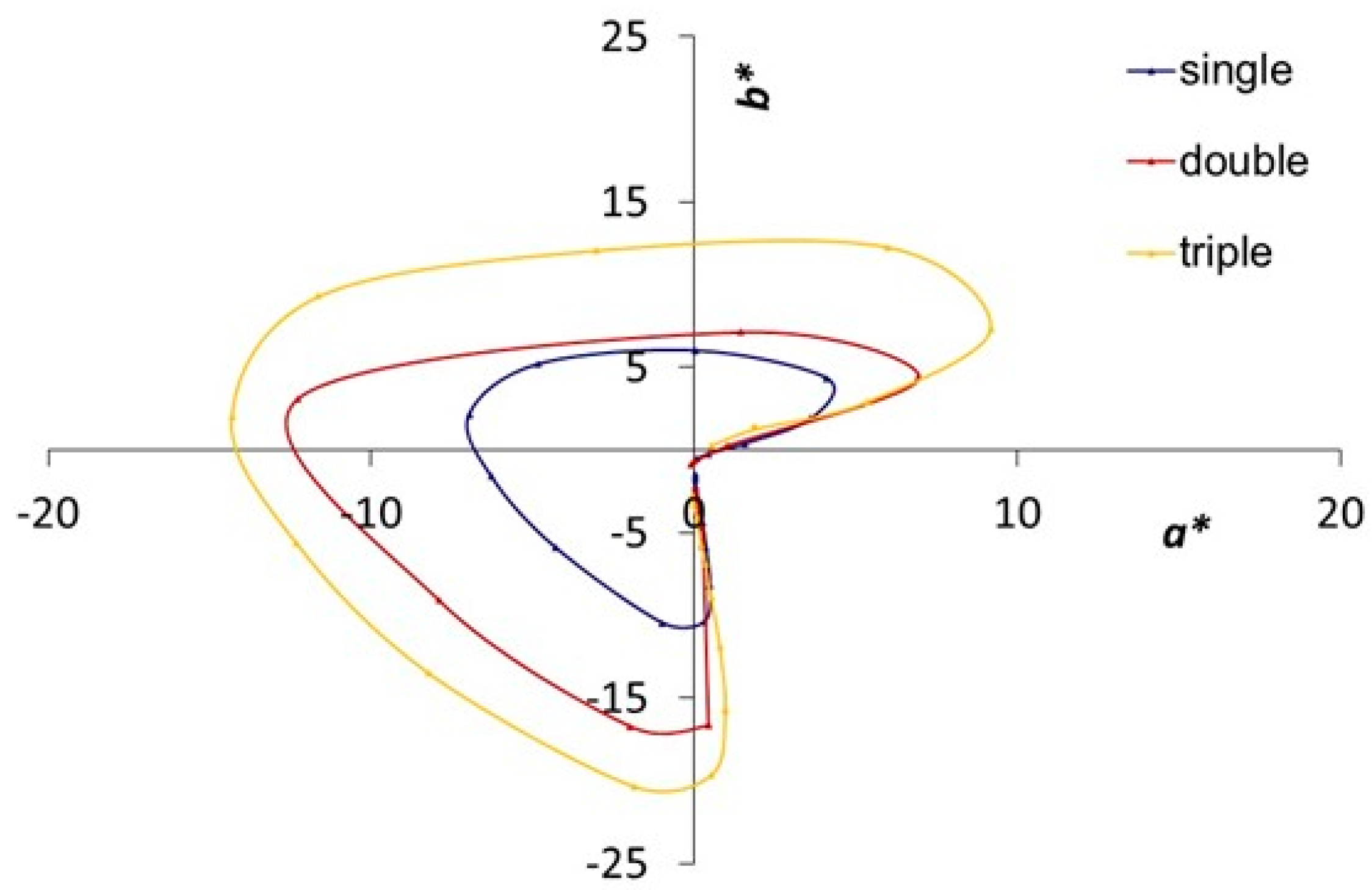 Crystals 11 00876 g007 550