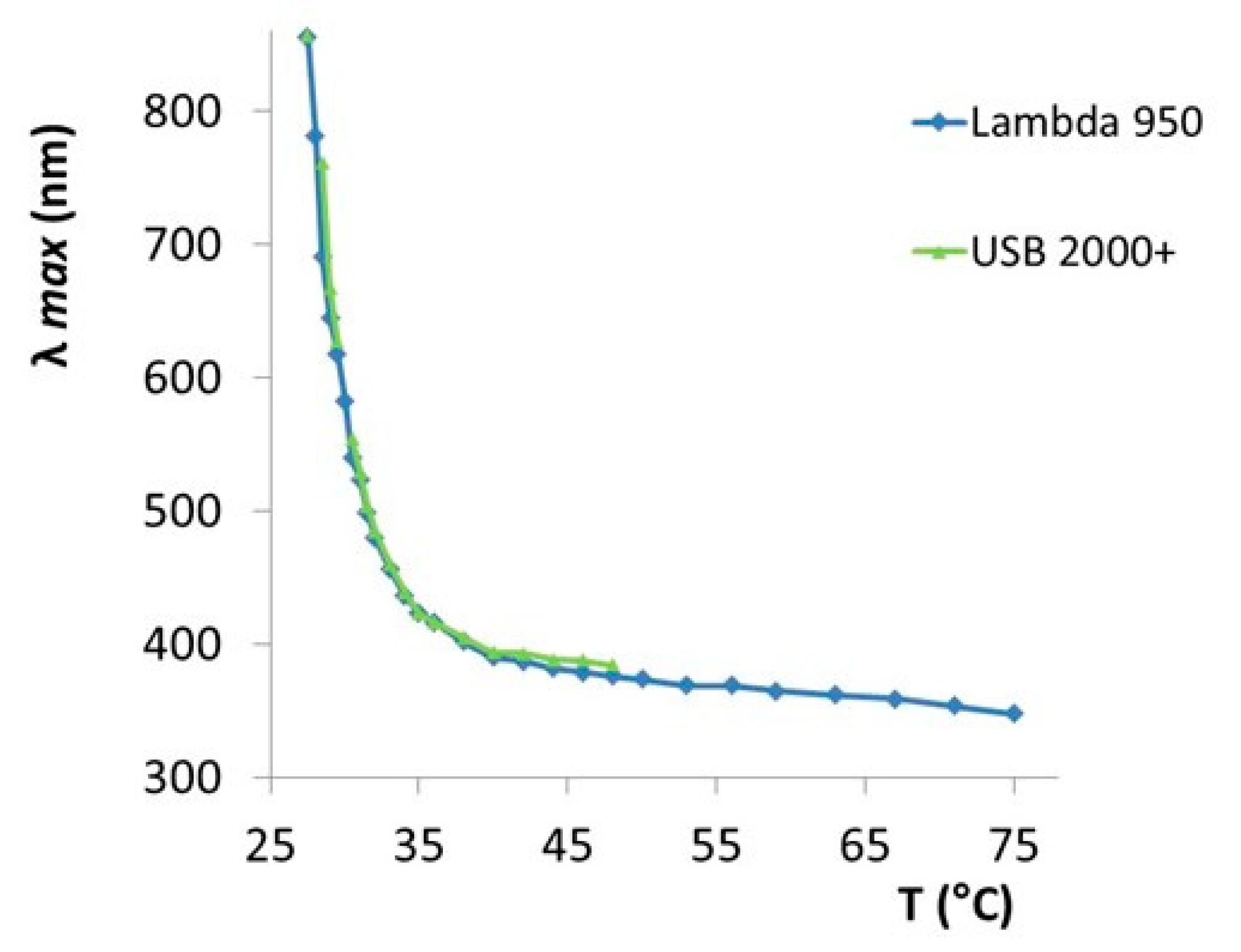 Crystals 11 00876 g009 550
