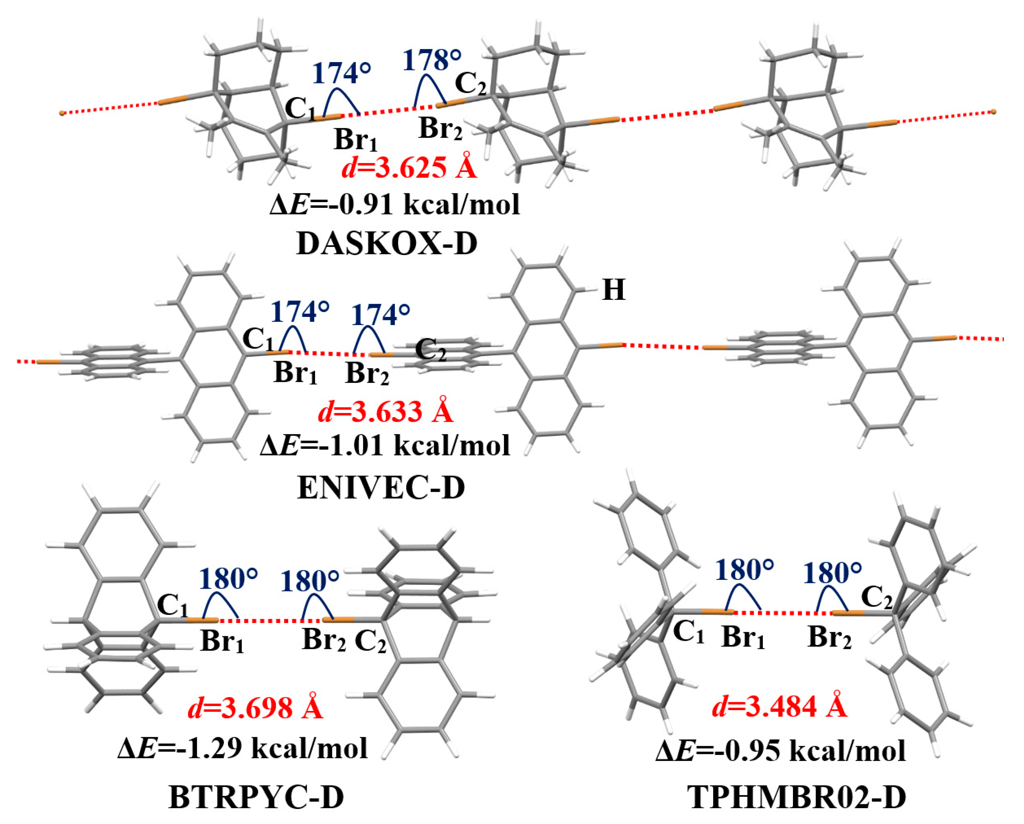 Crystals 11 00877 g003