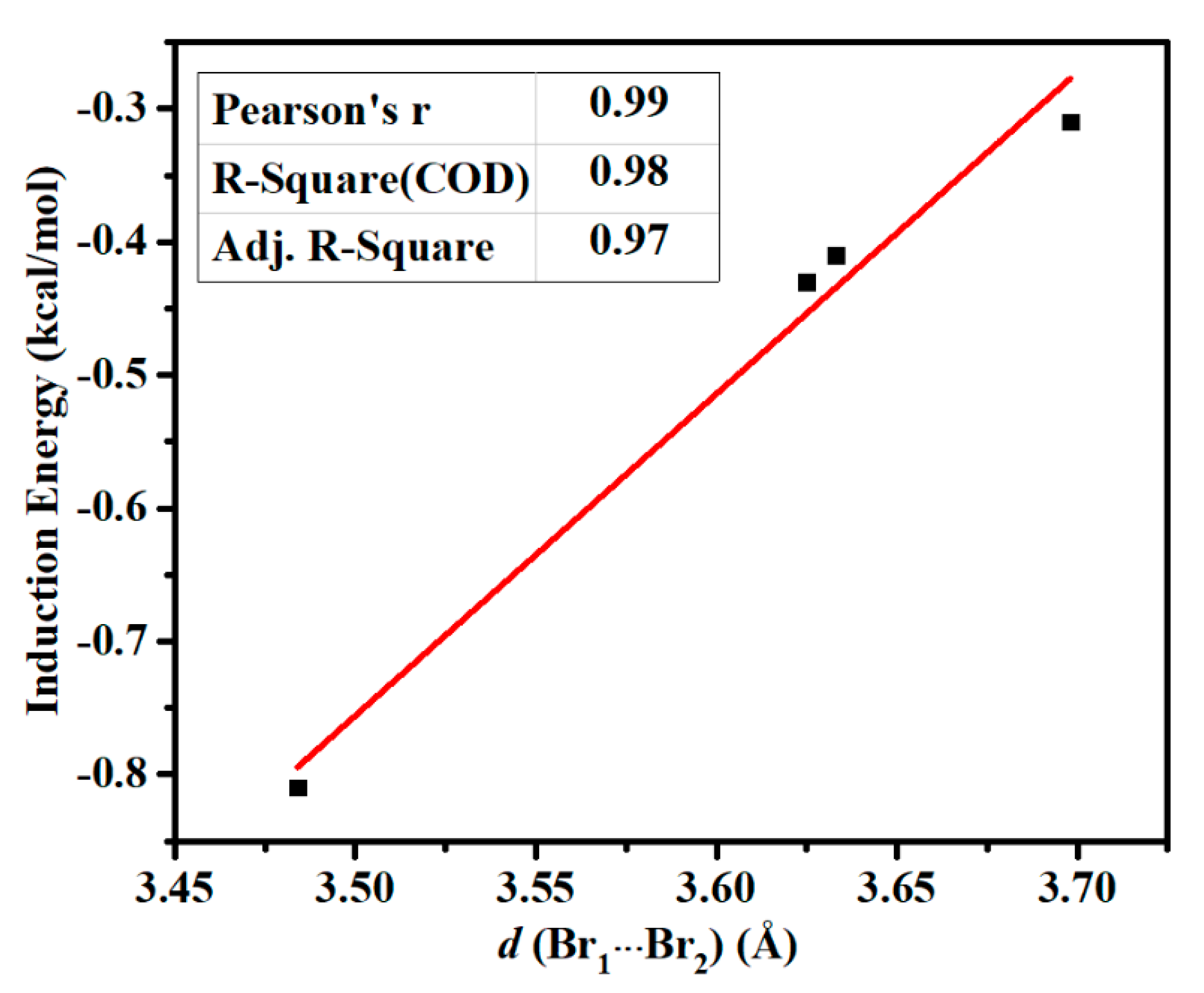 Crystals 11 00877 g004