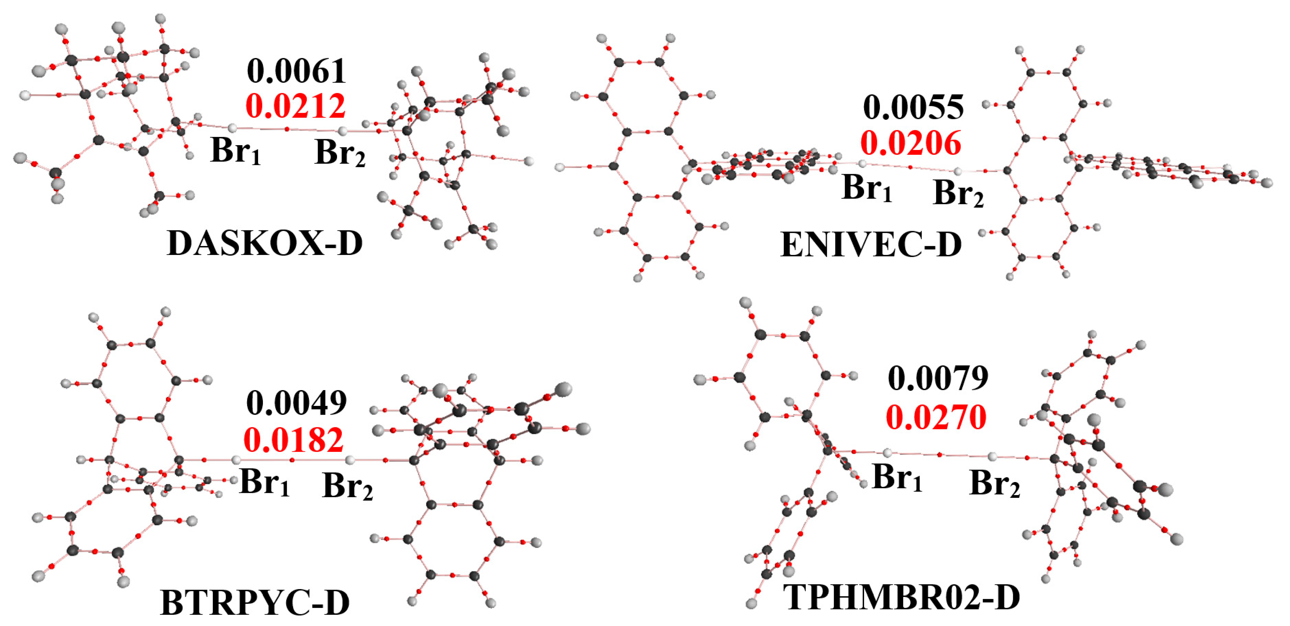 Crystals 11 00877 g005
