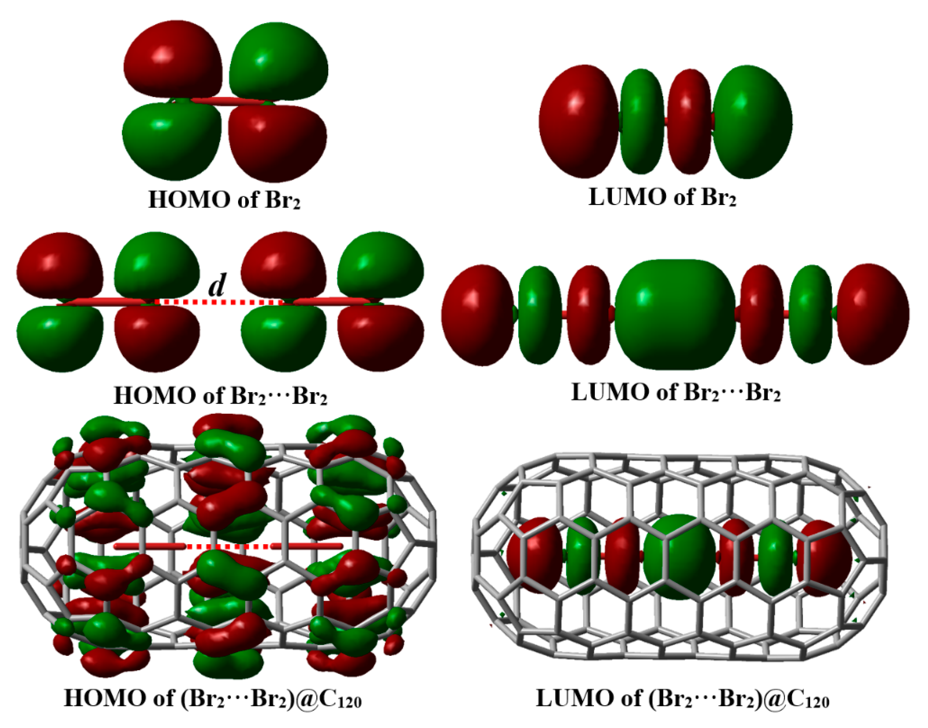 Crystals 11 00877 g006