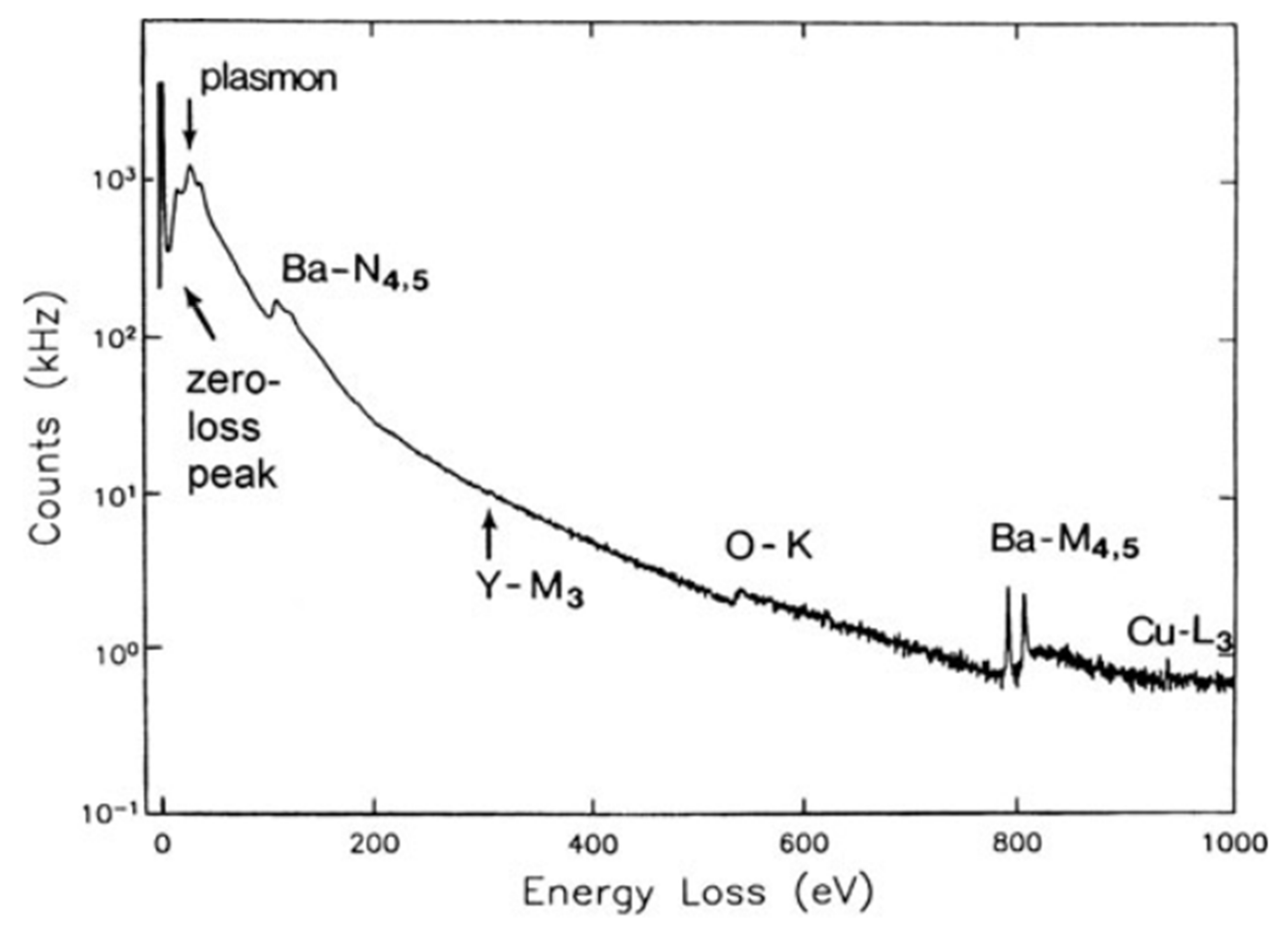 Crystals 11 00878 g017 Crystals 11 00878 g017