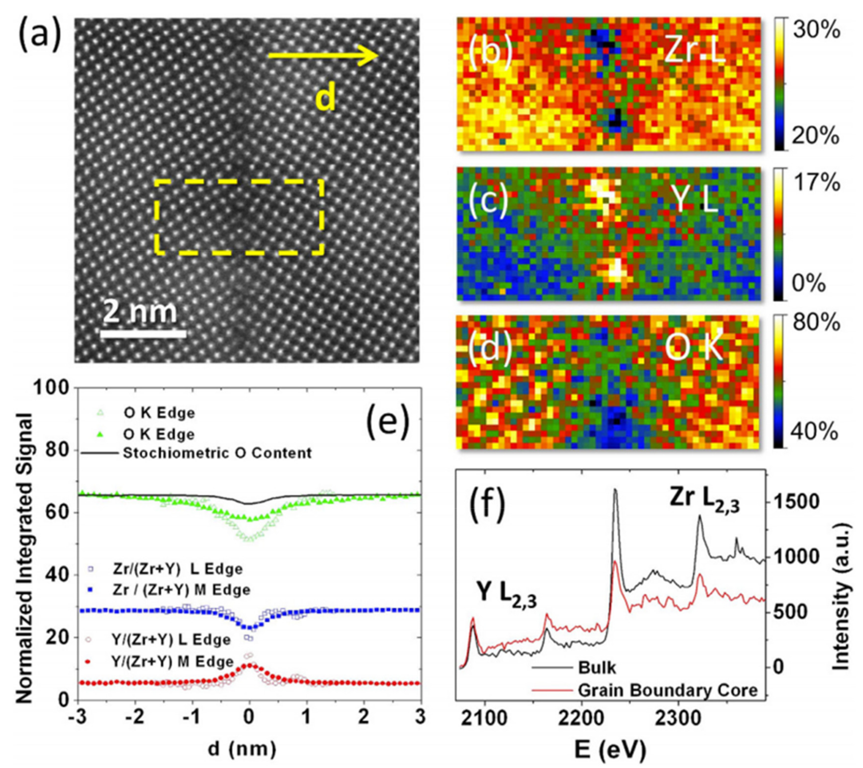 Crystals 11 00878 g019 Crystals 11 00878 g019