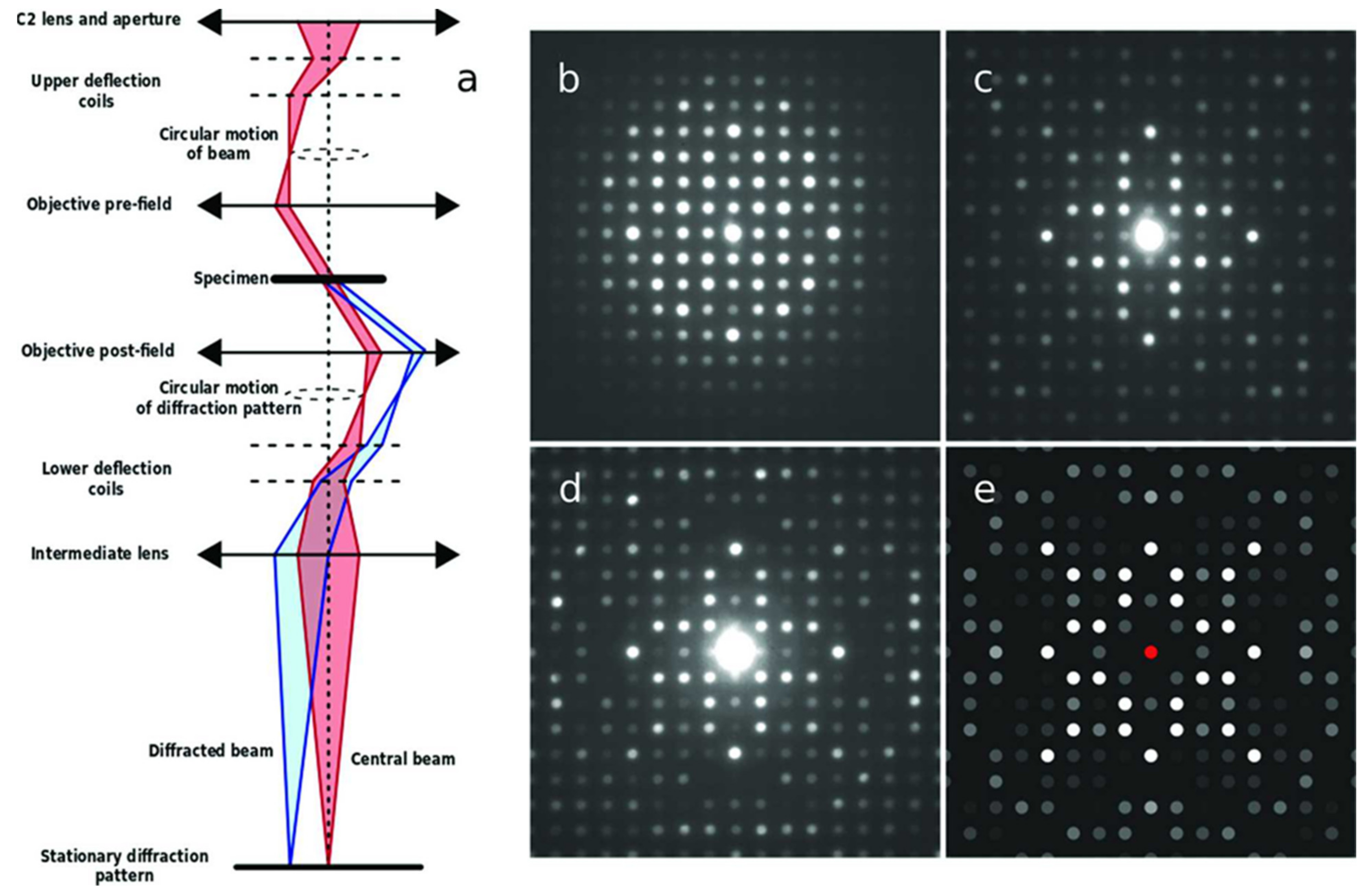 Crystals 11 00878 g020 Crystals 11 00878 g020