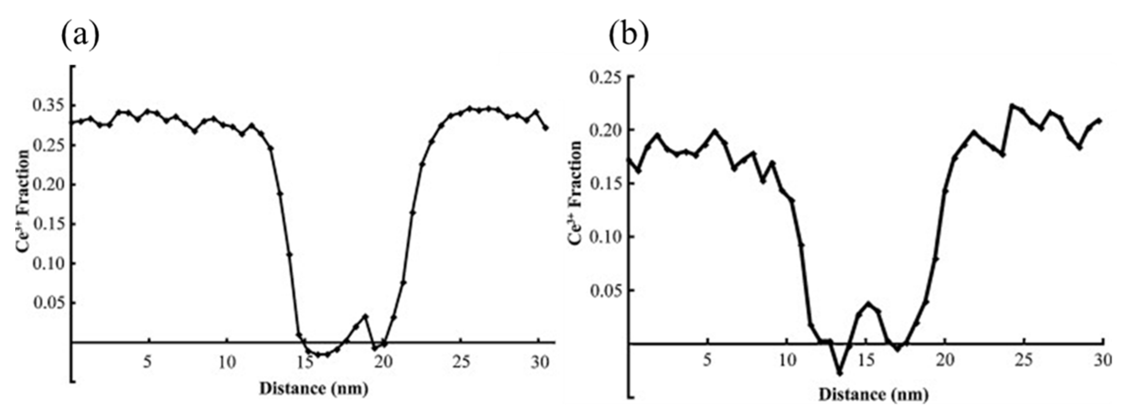 Crystals 11 00878 g023 Crystals 11 00878 g023