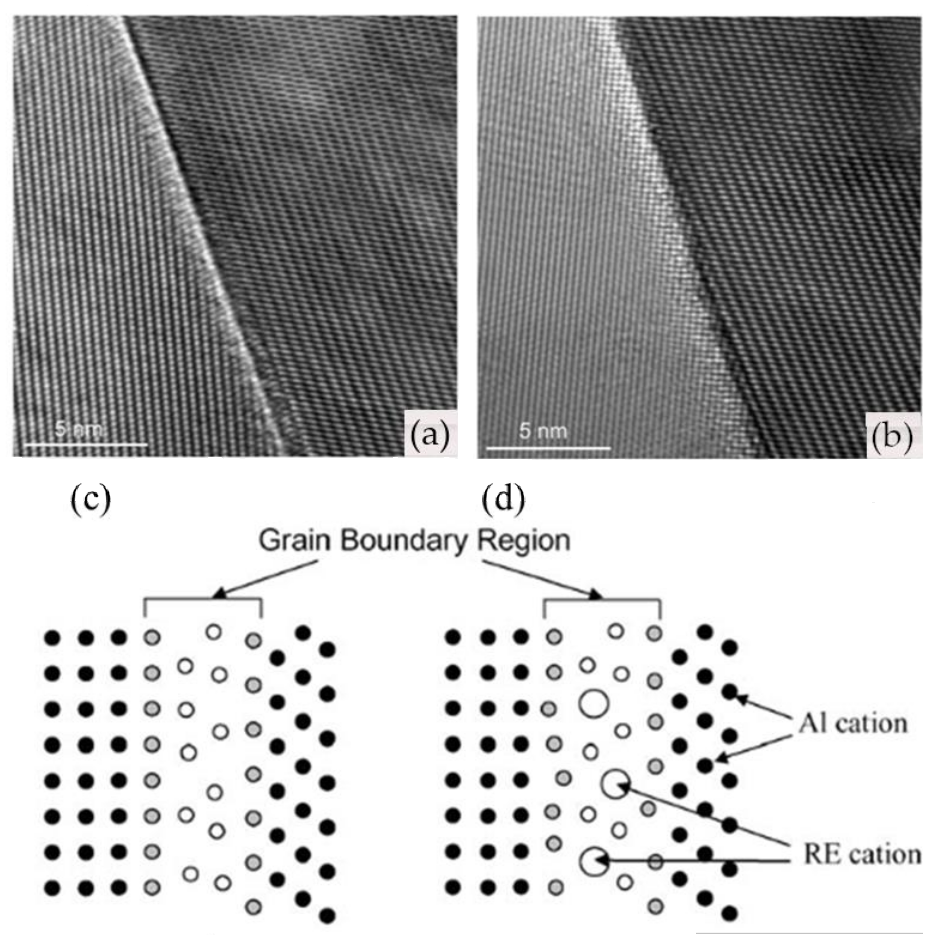 Crystals 11 00878 g024 Crystals 11 00878 g024