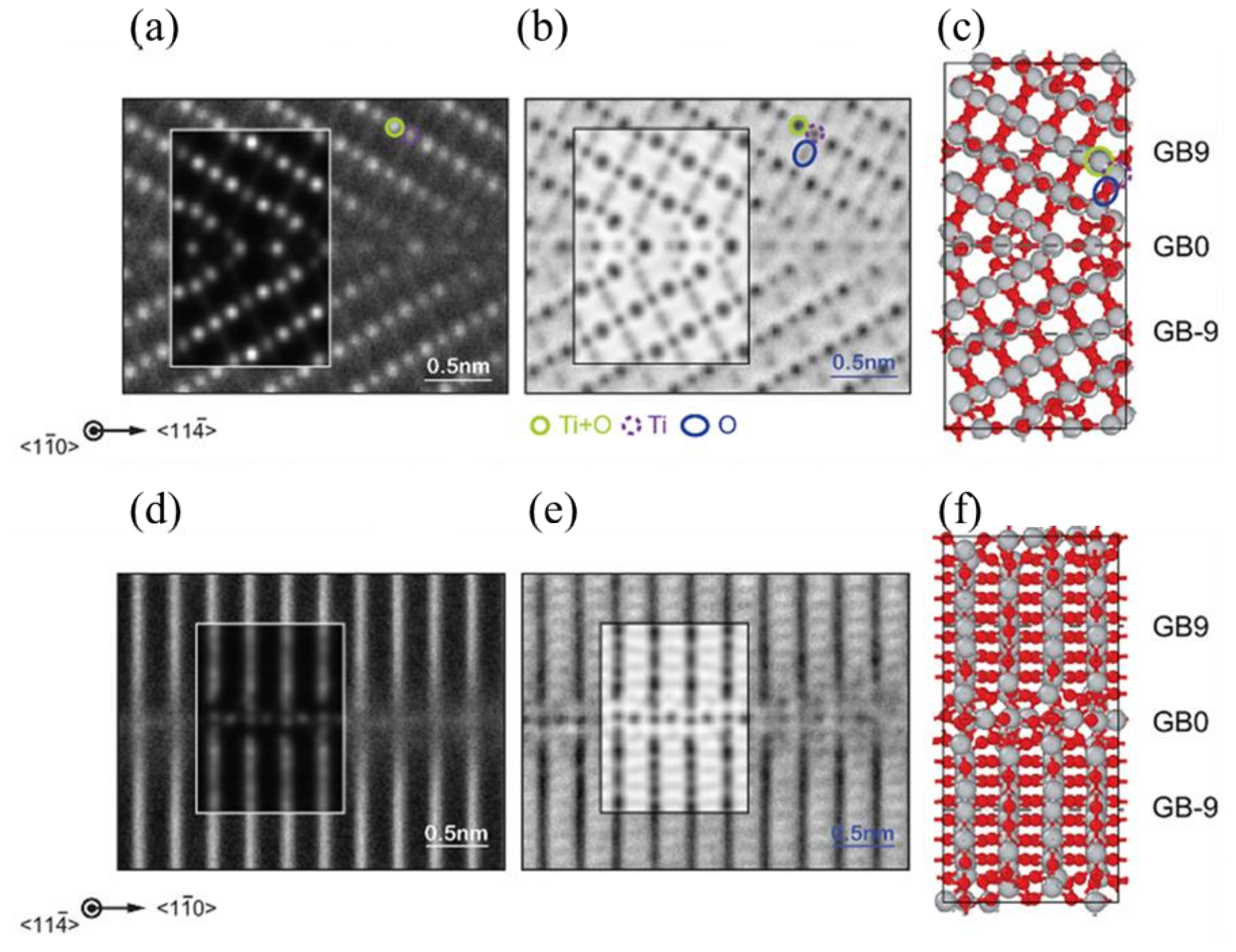Crystals 11 00878 g025 Crystals 11 00878 g025