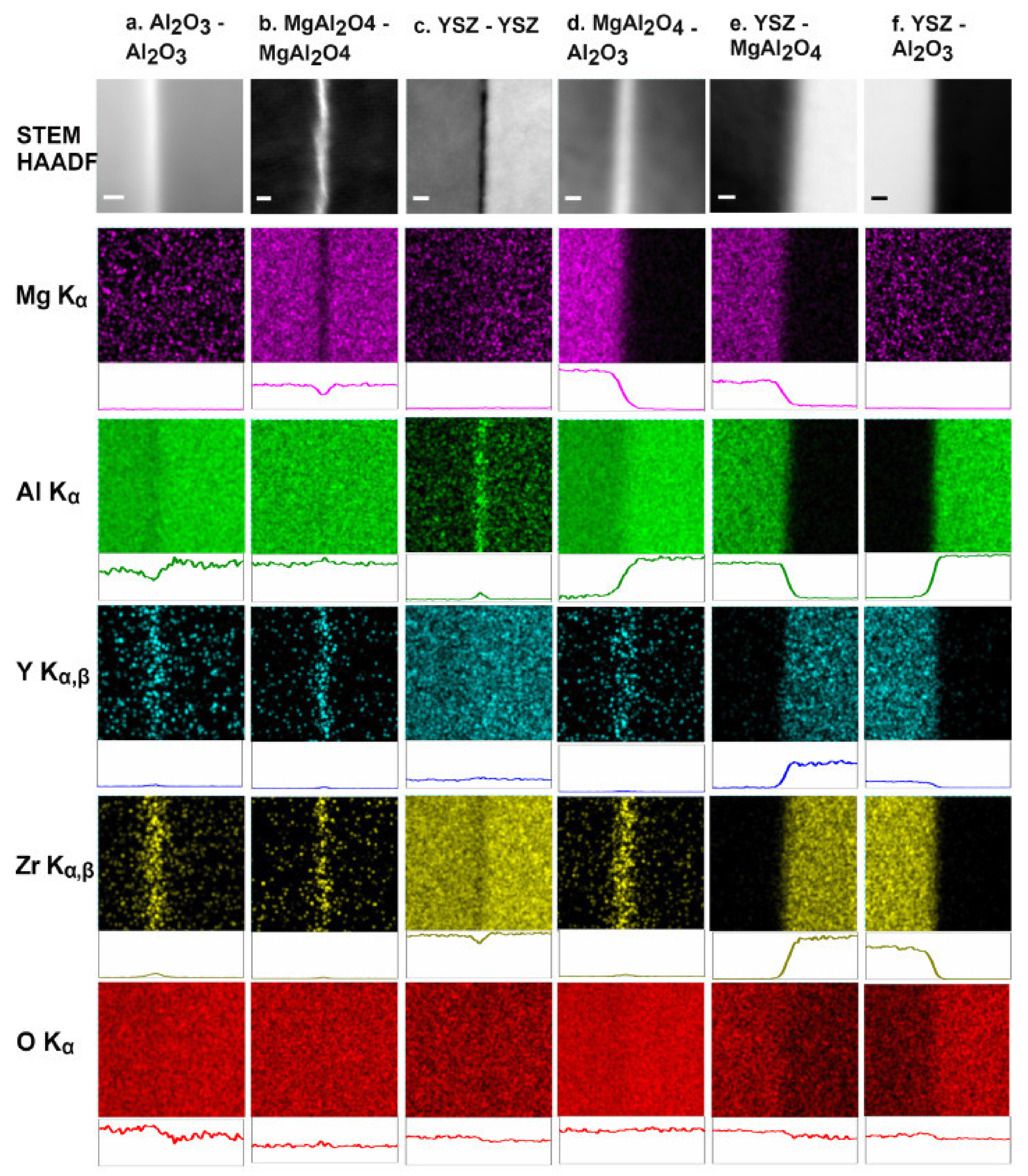 Crystals 11 00878 g028 Crystals 11 00878 g028