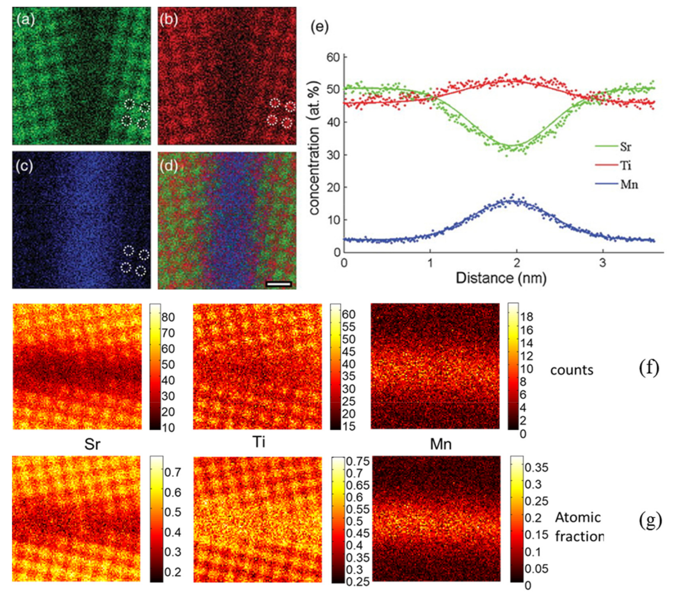 Crystals 11 00878 g031 Crystals 11 00878 g031