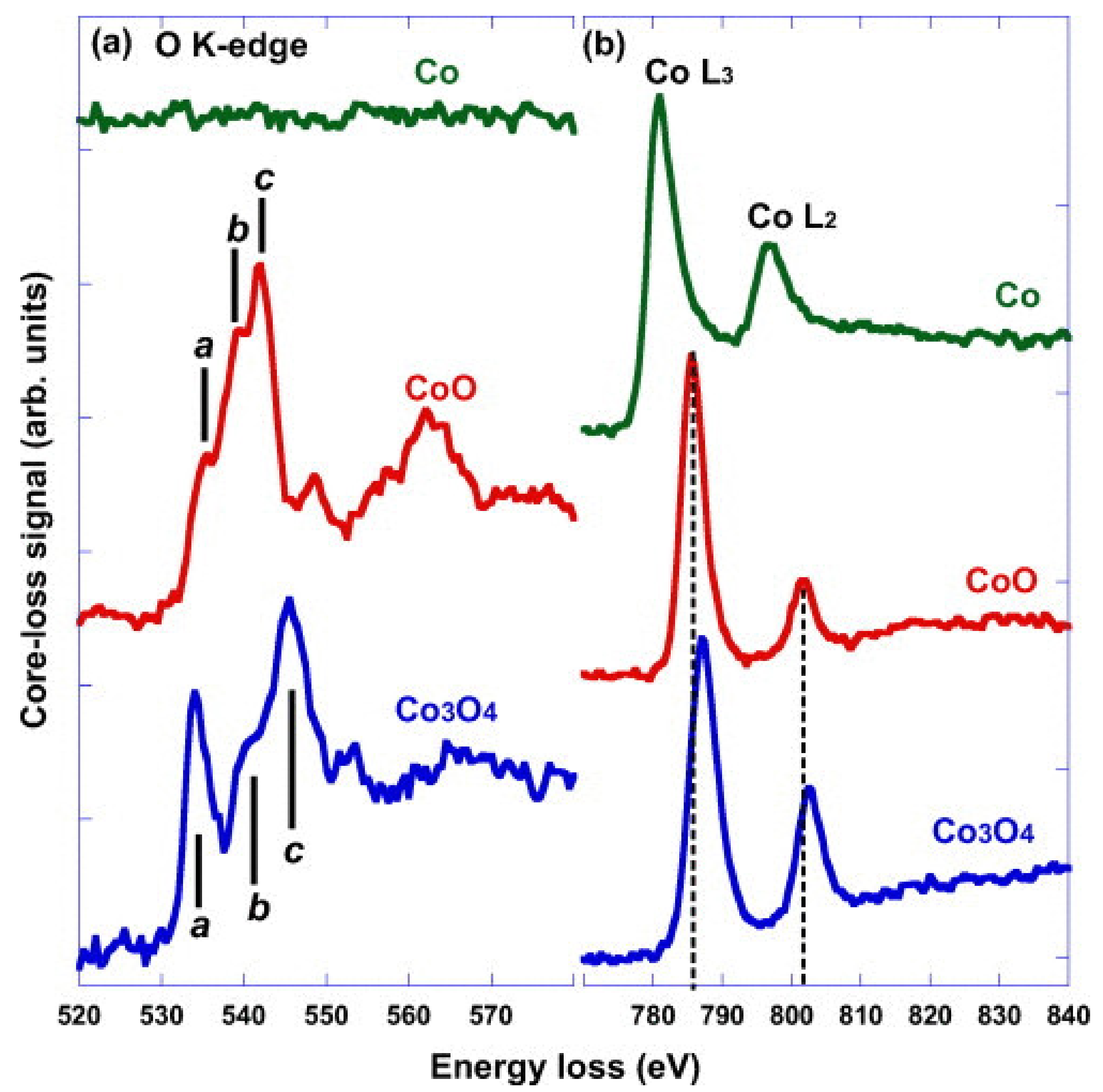 Crystals 11 00878 g032 Crystals 11 00878 g032